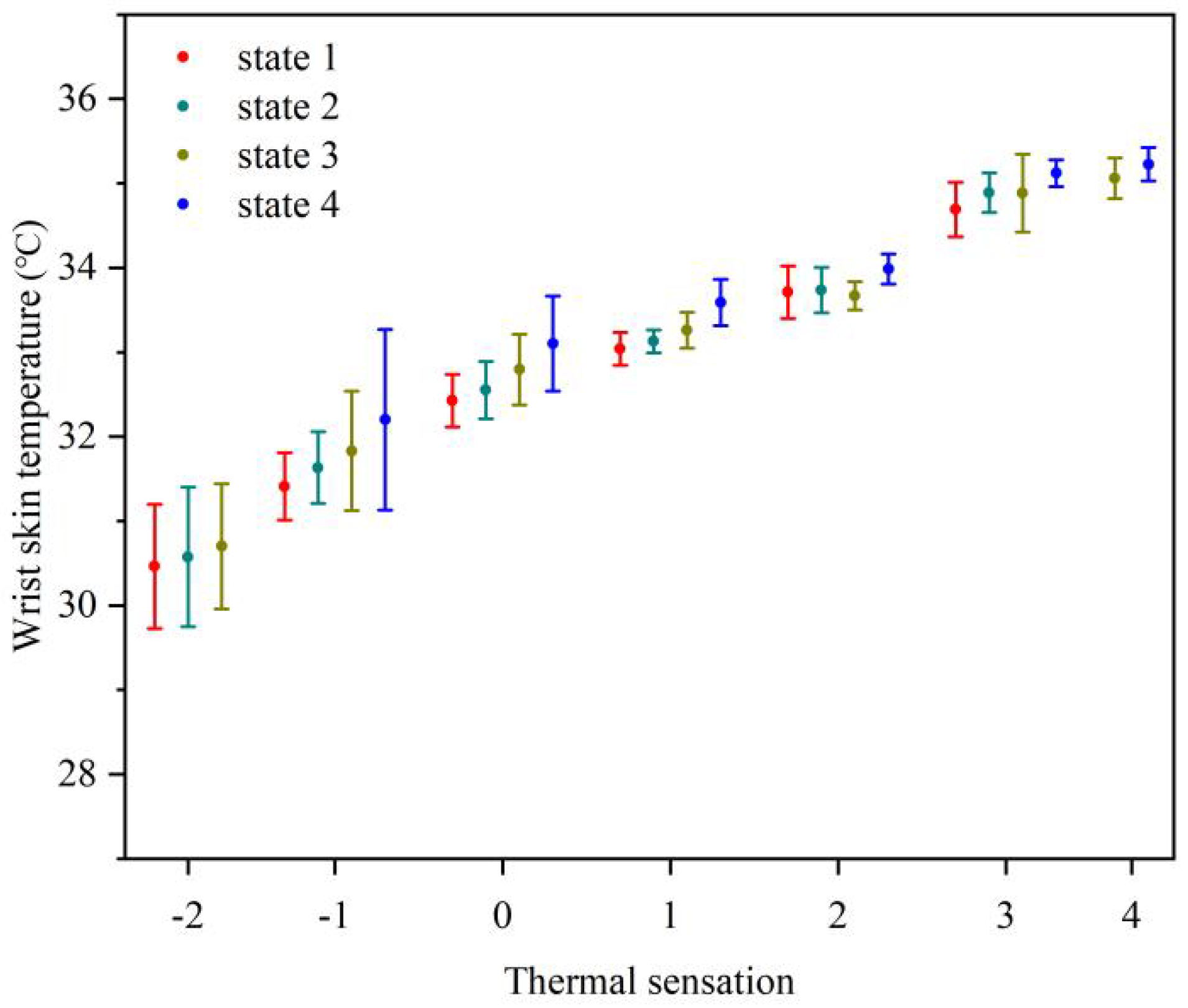 Sustainability 14 05477 g010