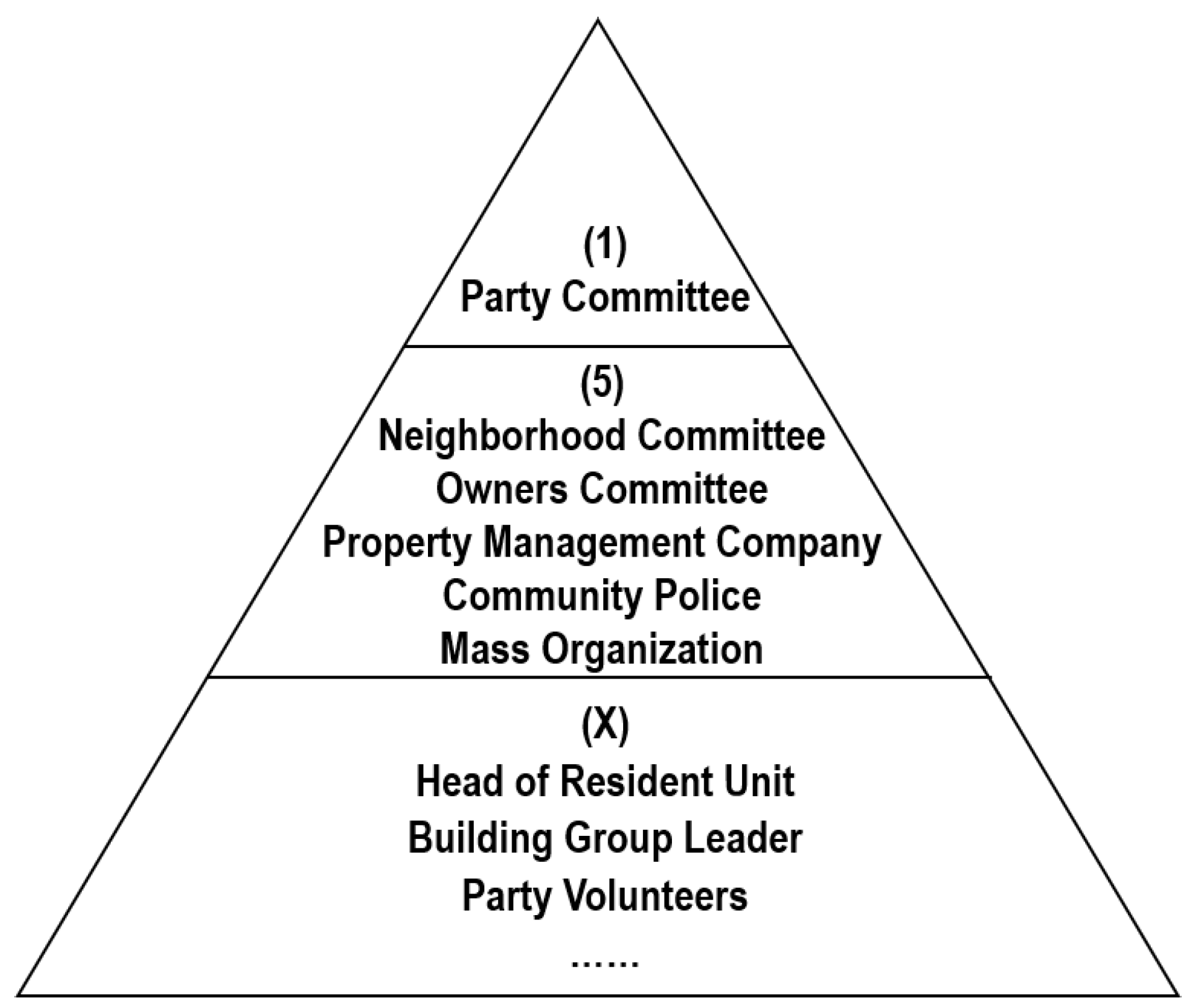 Sustainability 14 05491 g003