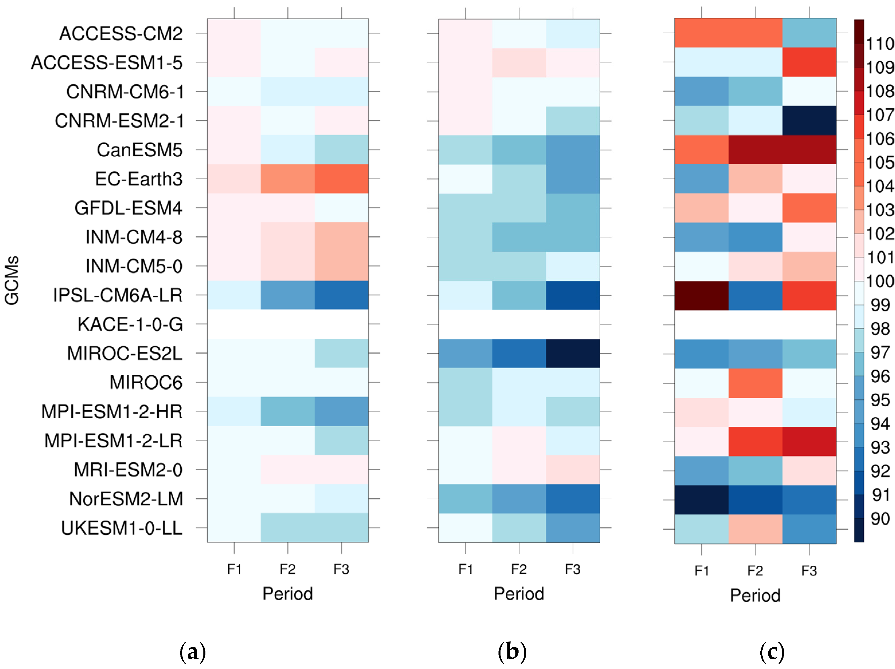 Sustainability 14 05494 g009 550