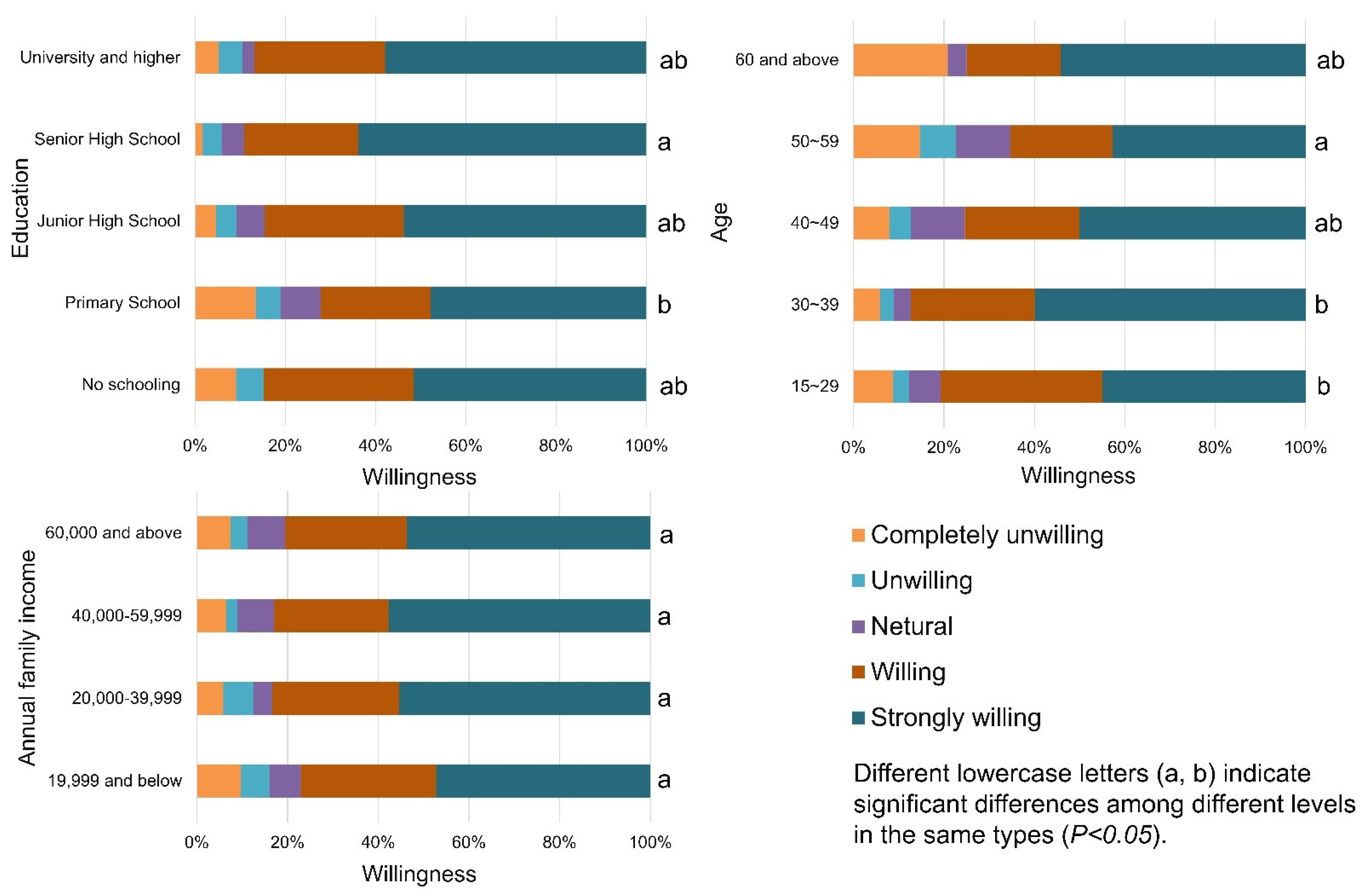 Sustainability 14 05505 g002