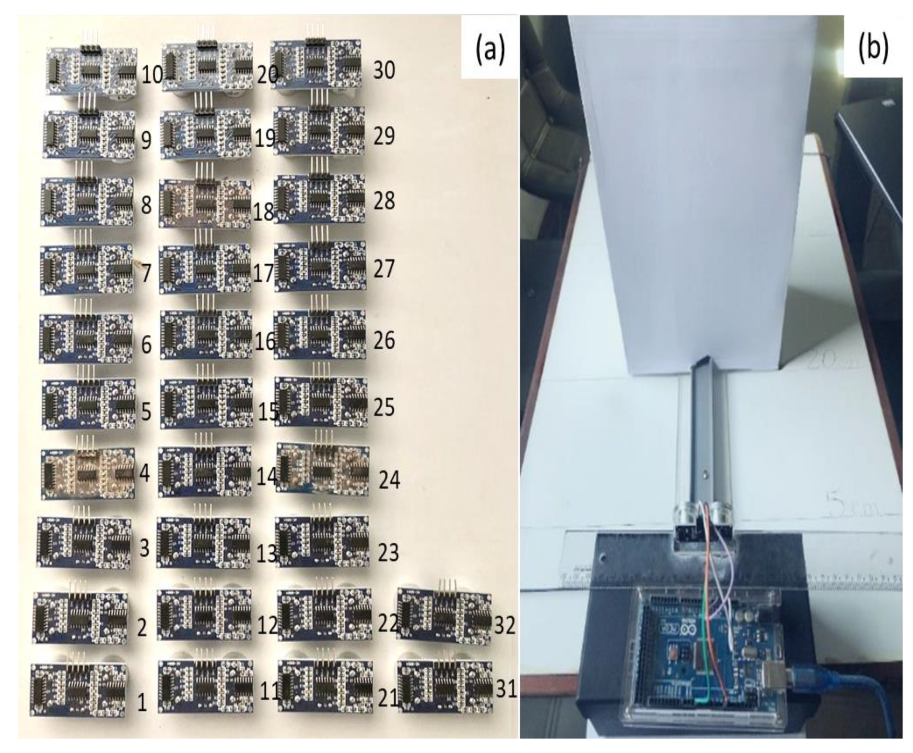Sustainability 14 05512 g002 Sustainability 14 05512 g002