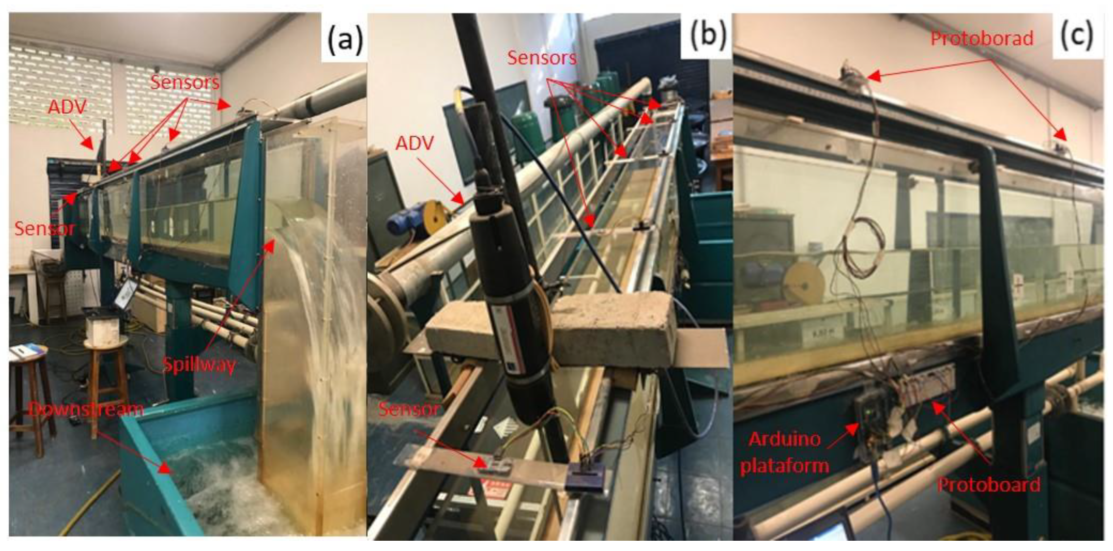 Sustainability 14 05512 g003 Sustainability 14 05512 g003