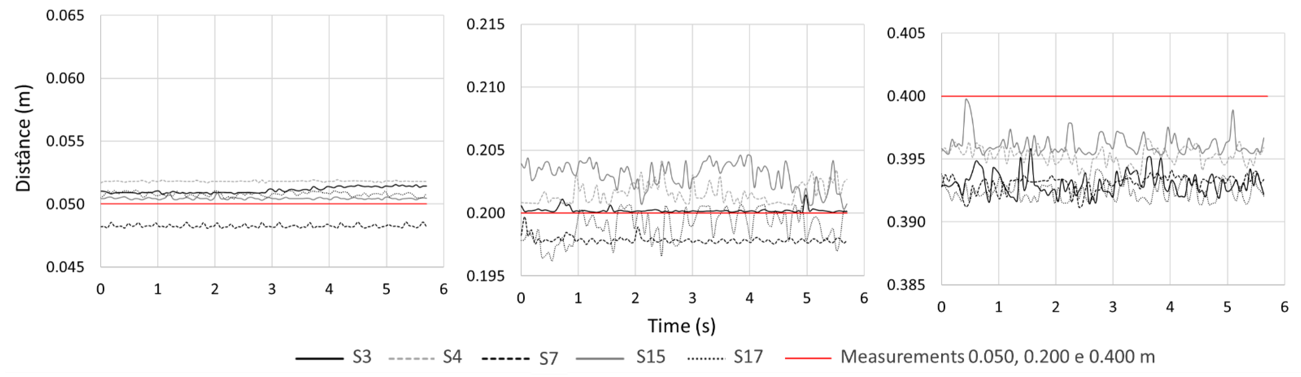 Sustainability 14 05512 g006 Sustainability 14 05512 g006