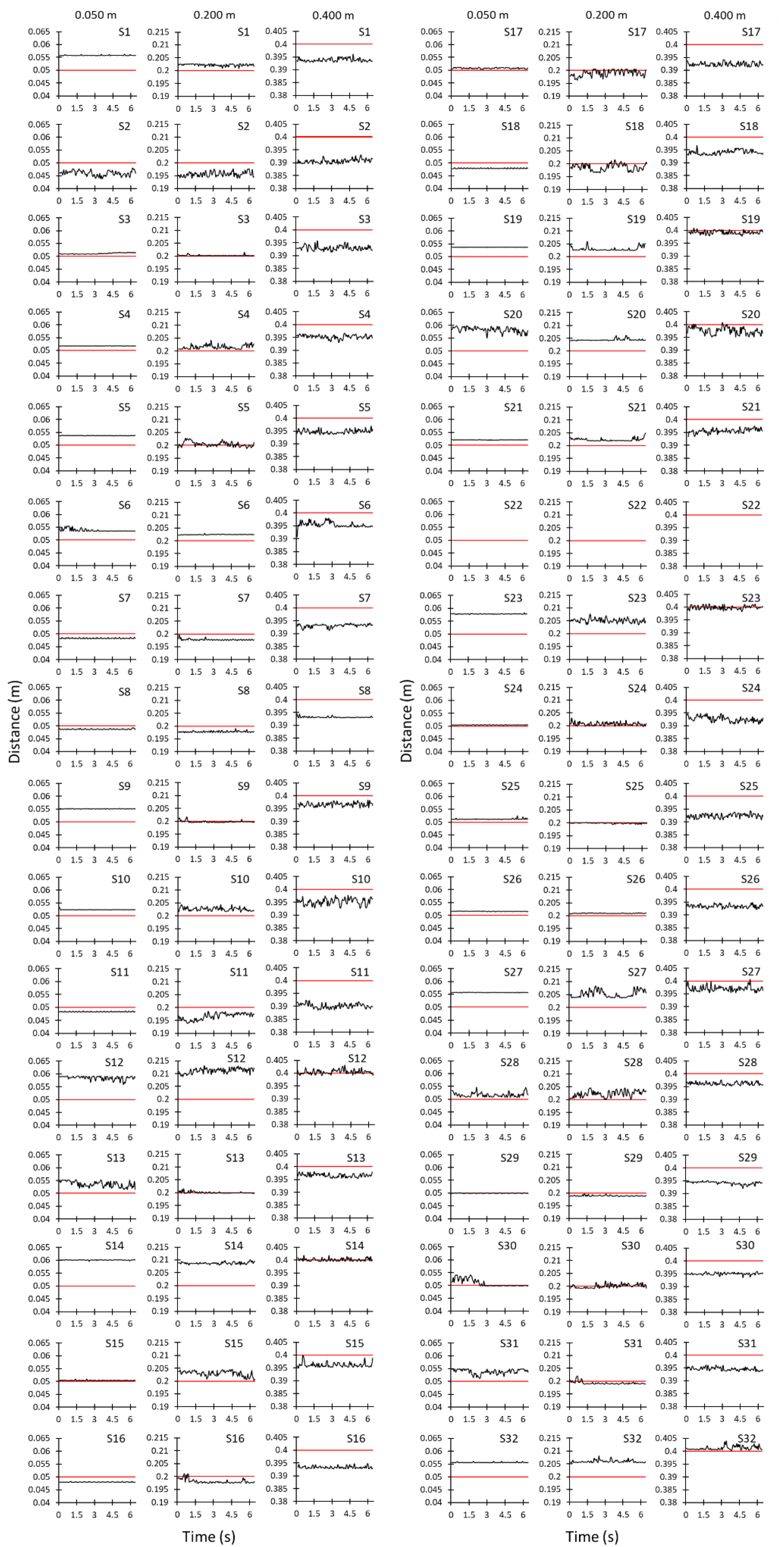 Sustainability 14 05512 g0a1 Sustainability 14 05512 g0a1