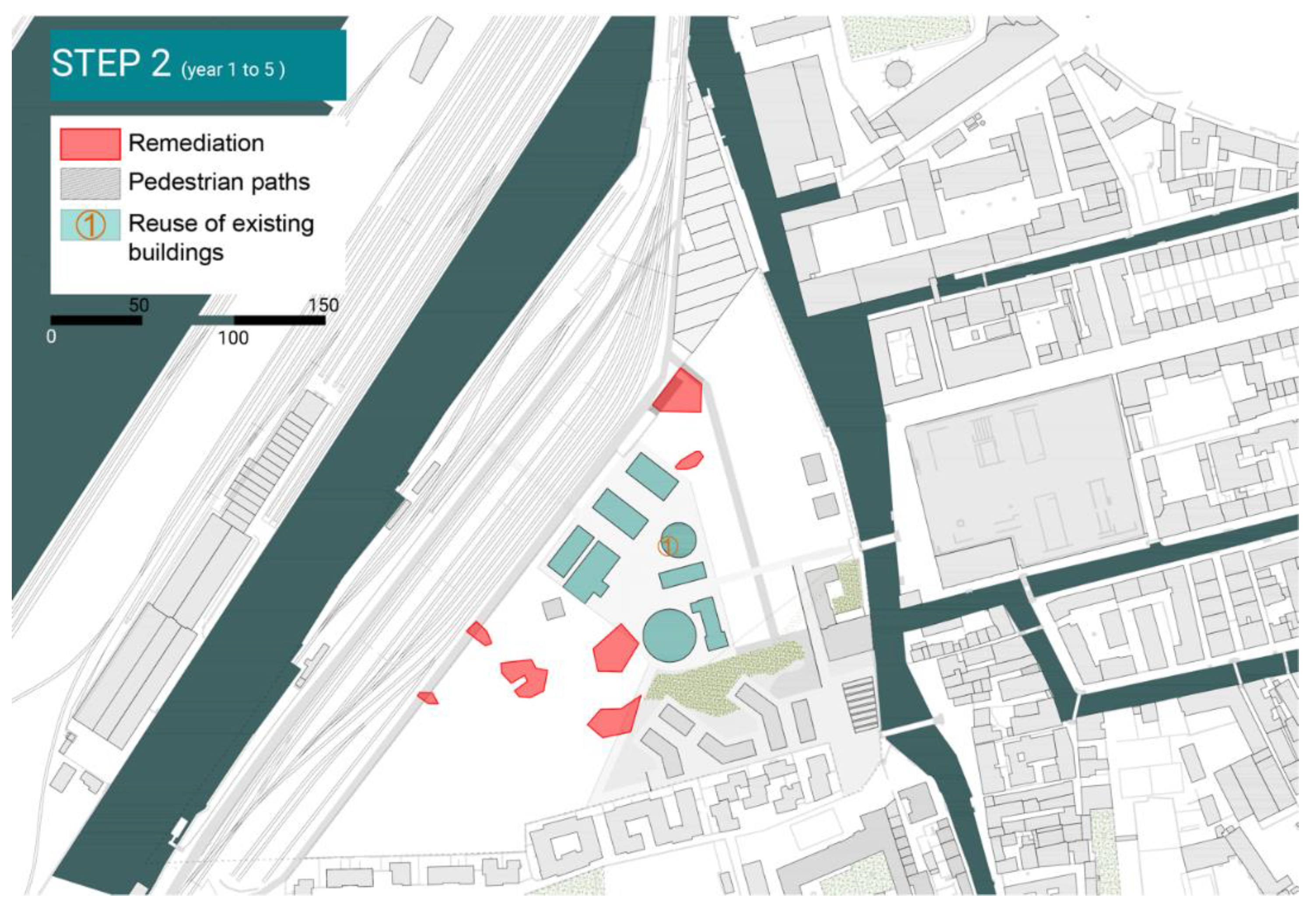 Sustainability 14 05514 g005 550