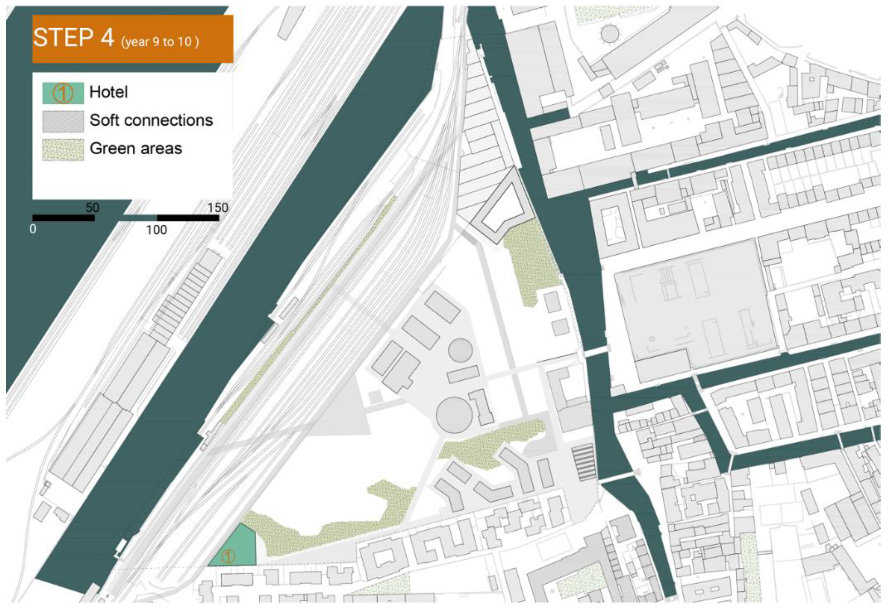 Sustainability 14 05514 g007 550