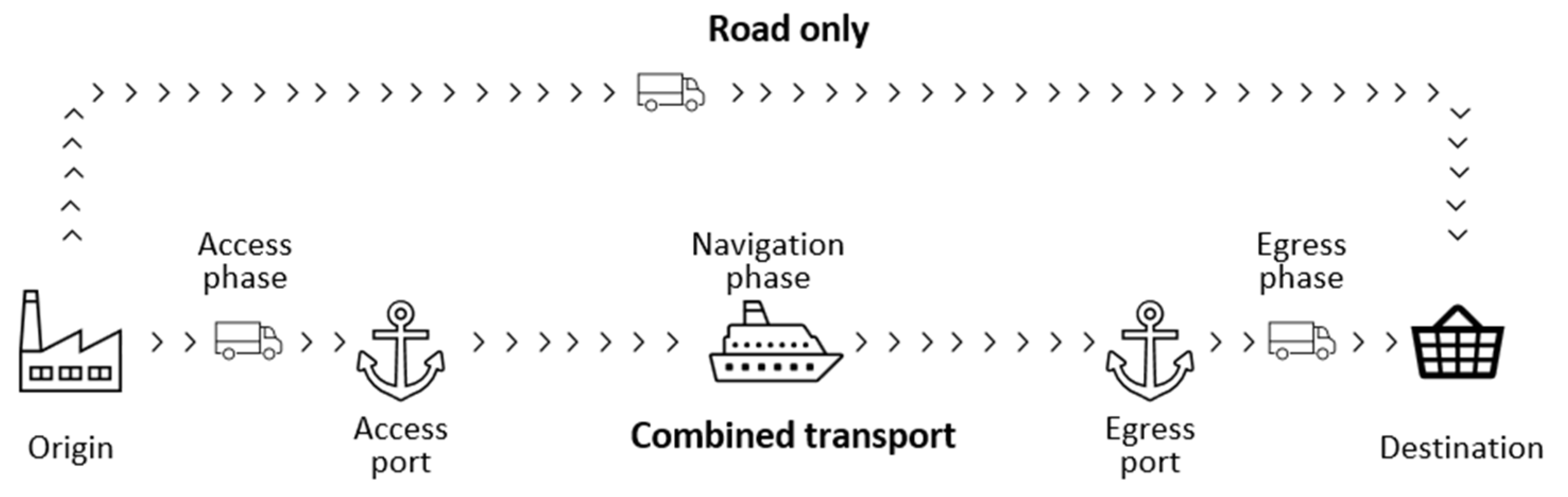 Sustainability 14 05540 g001 Sustainability 14 05540 g001
