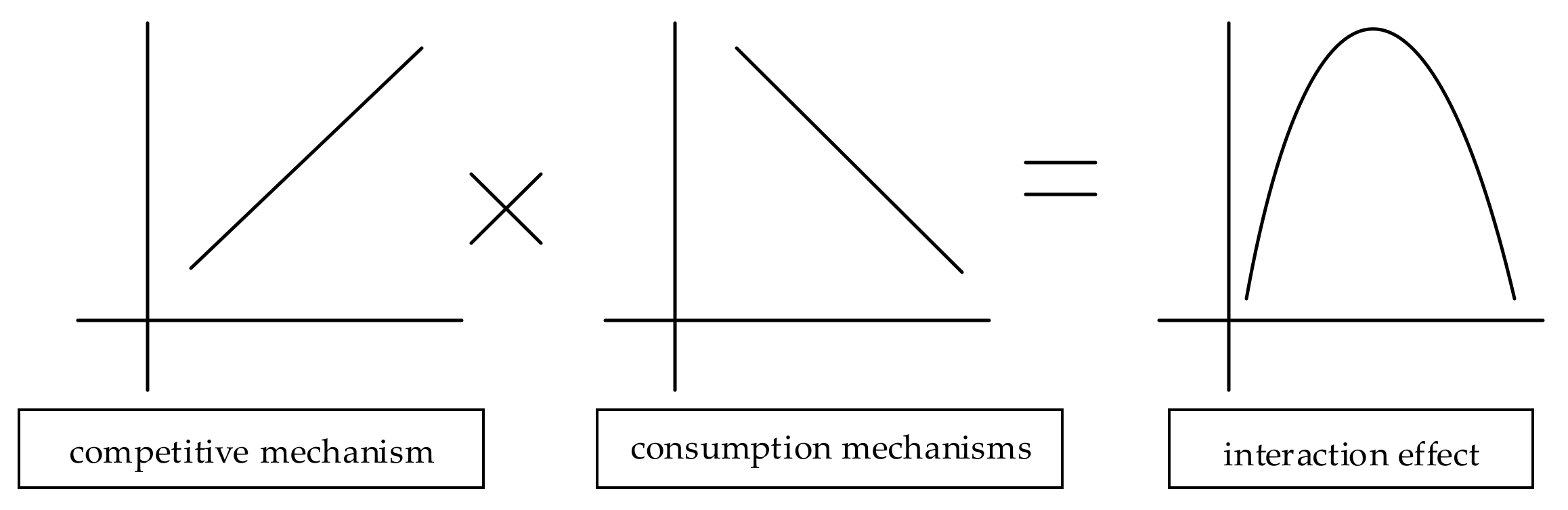 Sustainability 14 05543 g001 550