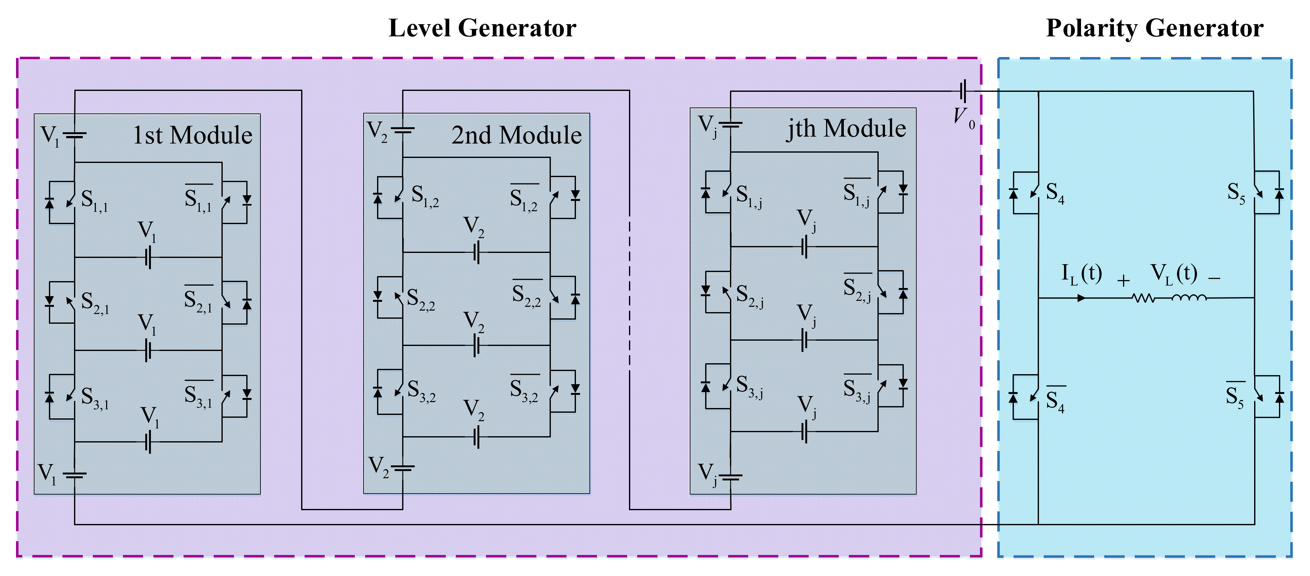 Sustainability 14 05545 g002