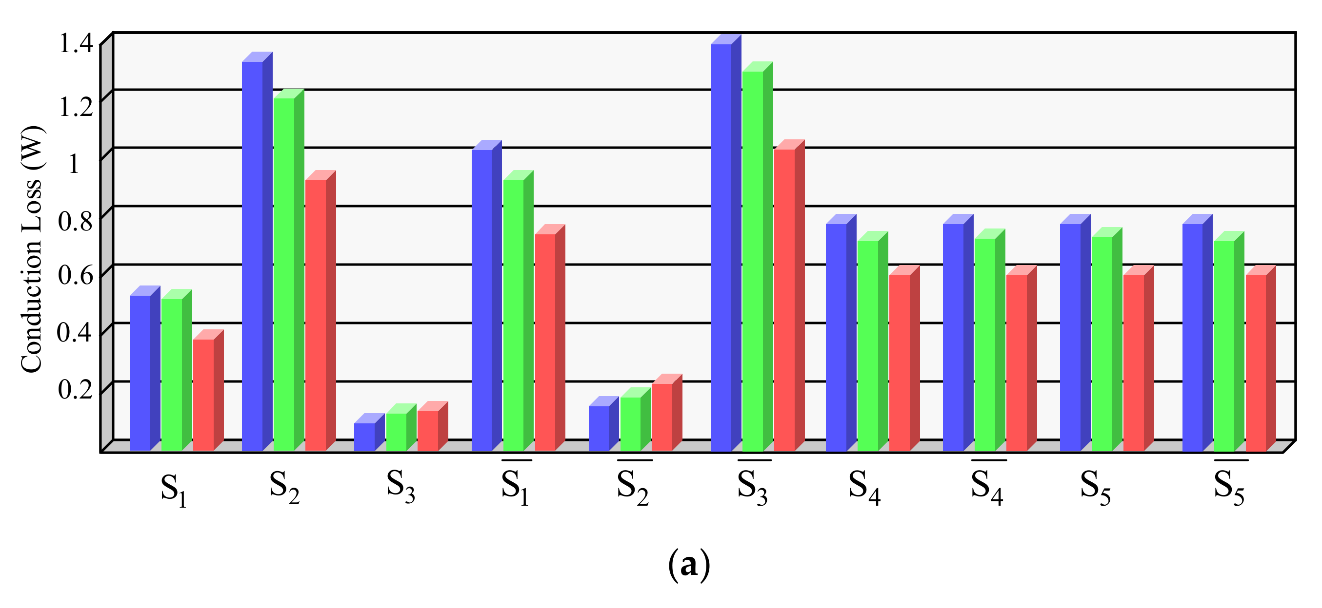 Sustainability 14 05545 g004a