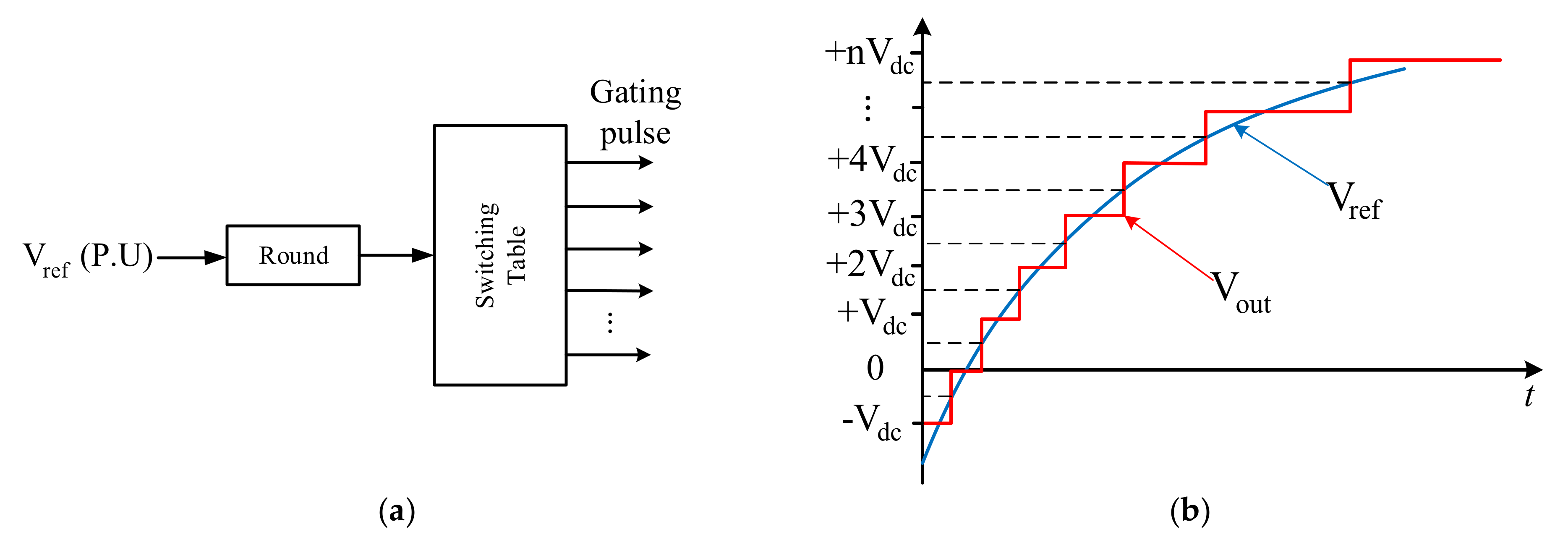 Sustainability 14 05545 g009