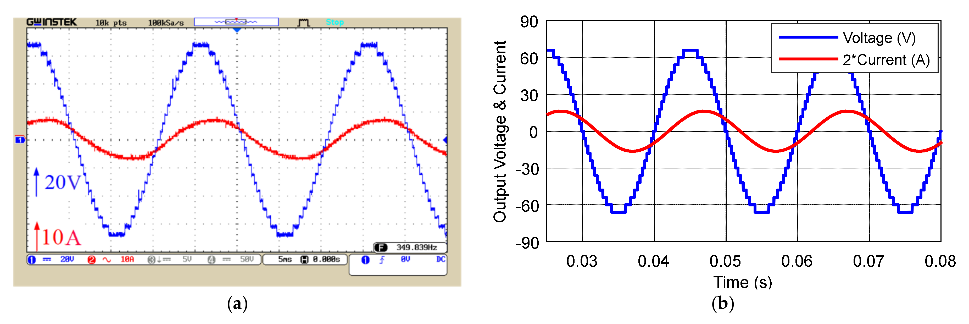 Sustainability 14 05545 g011