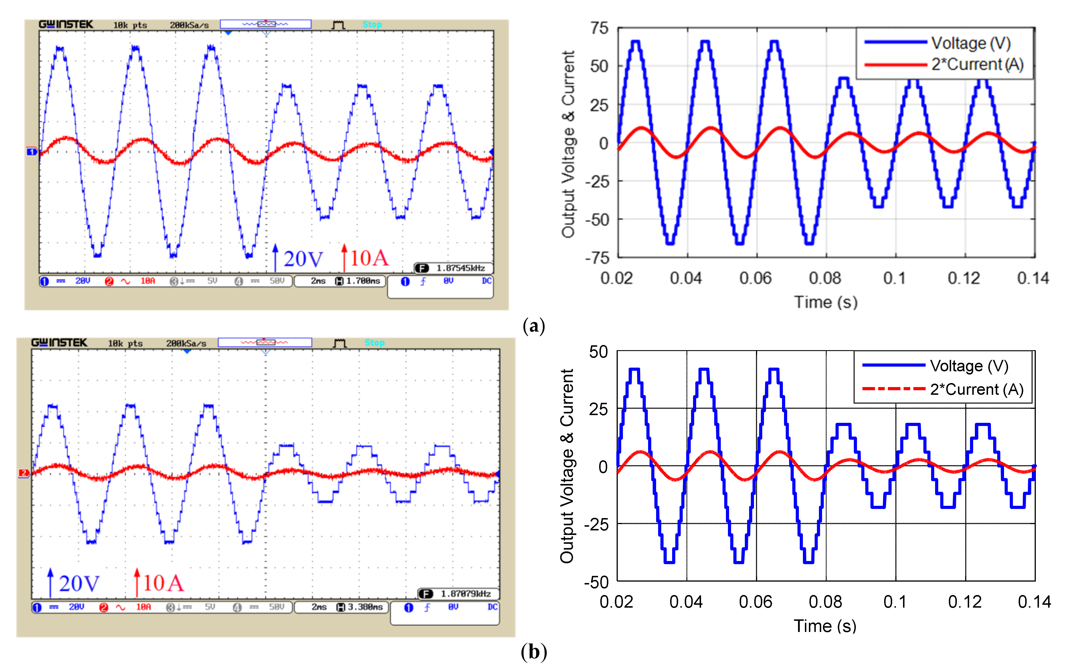 Sustainability 14 05545 g012