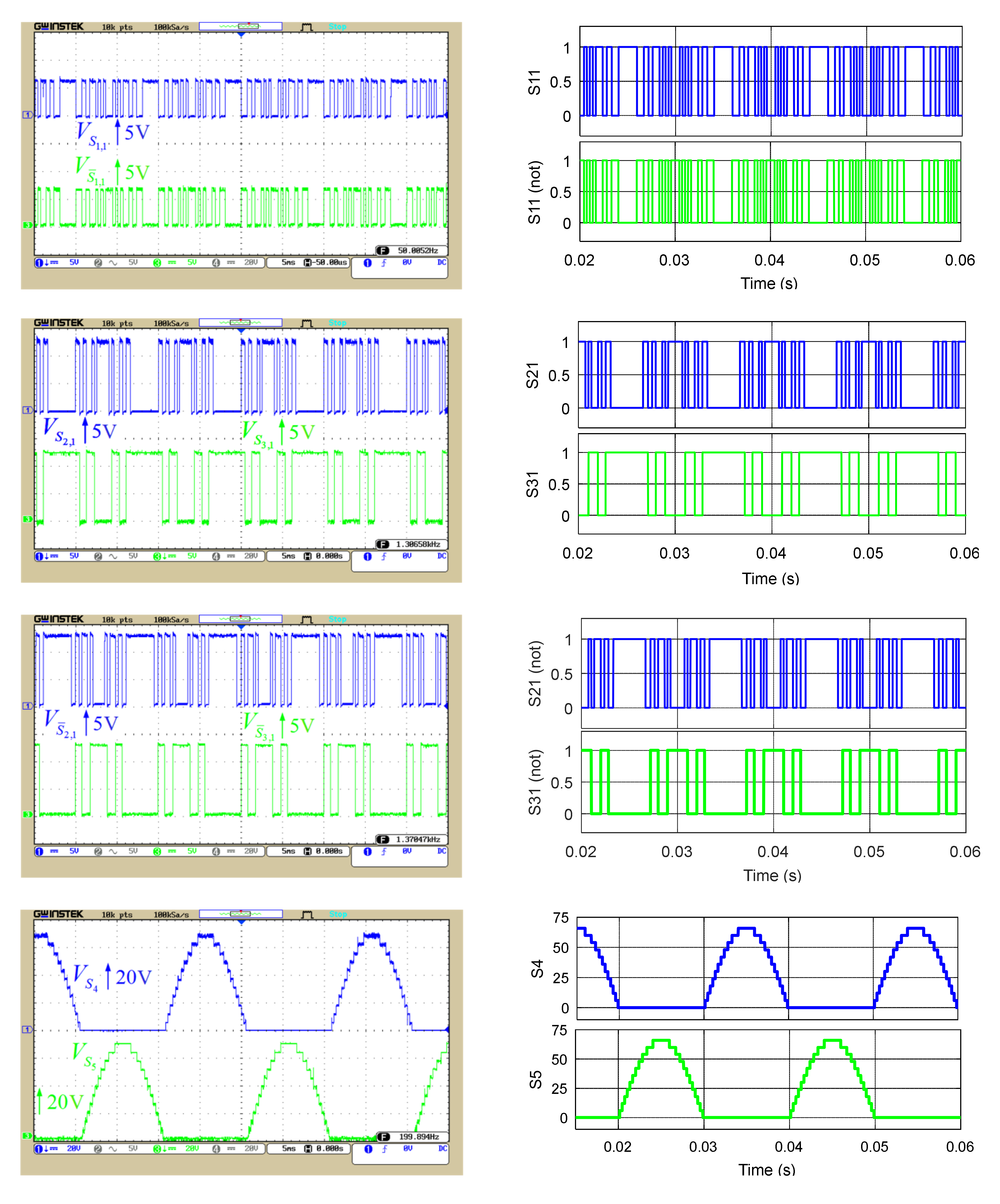 Sustainability 14 05545 g014
