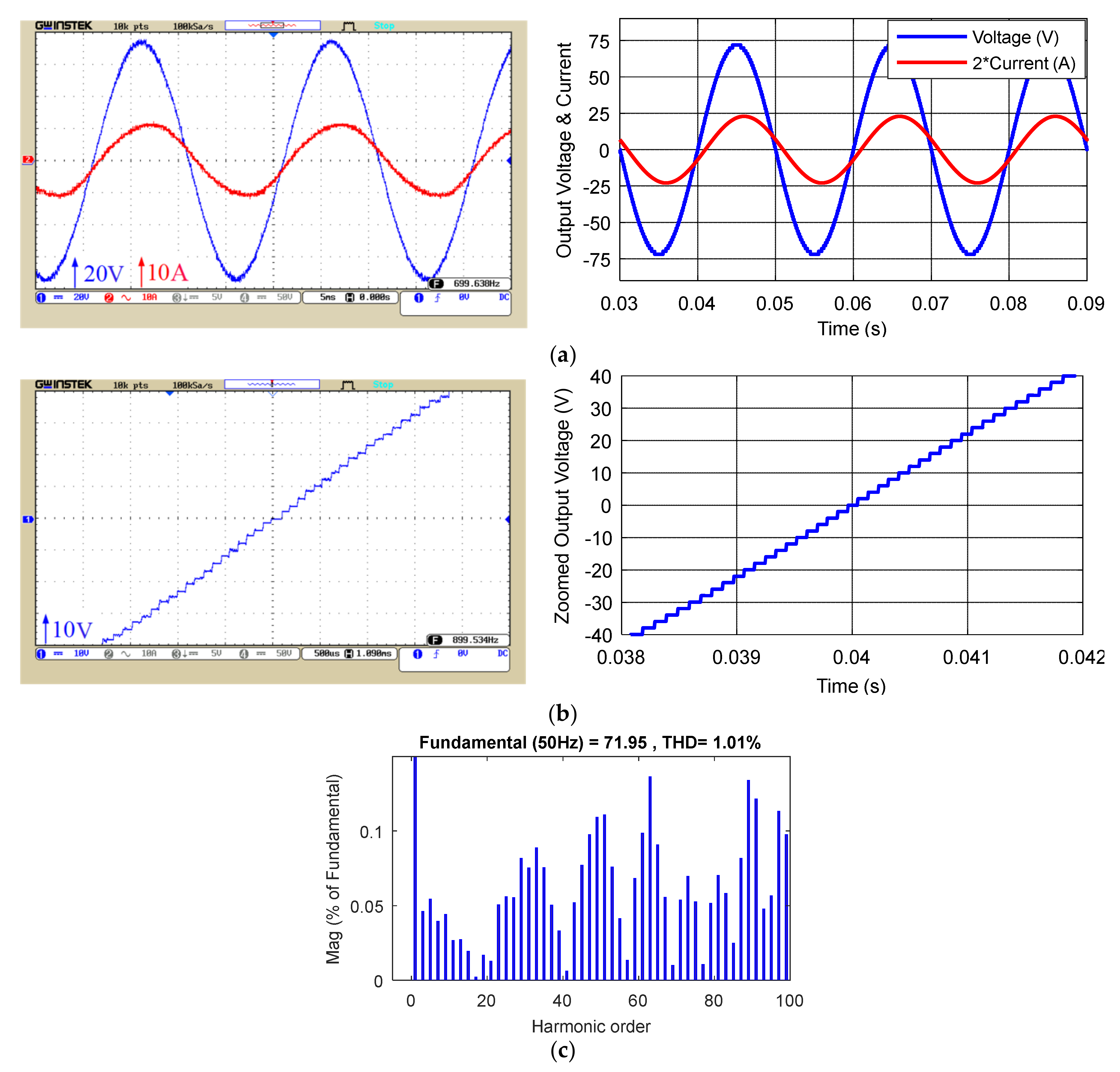Sustainability 14 05545 g015