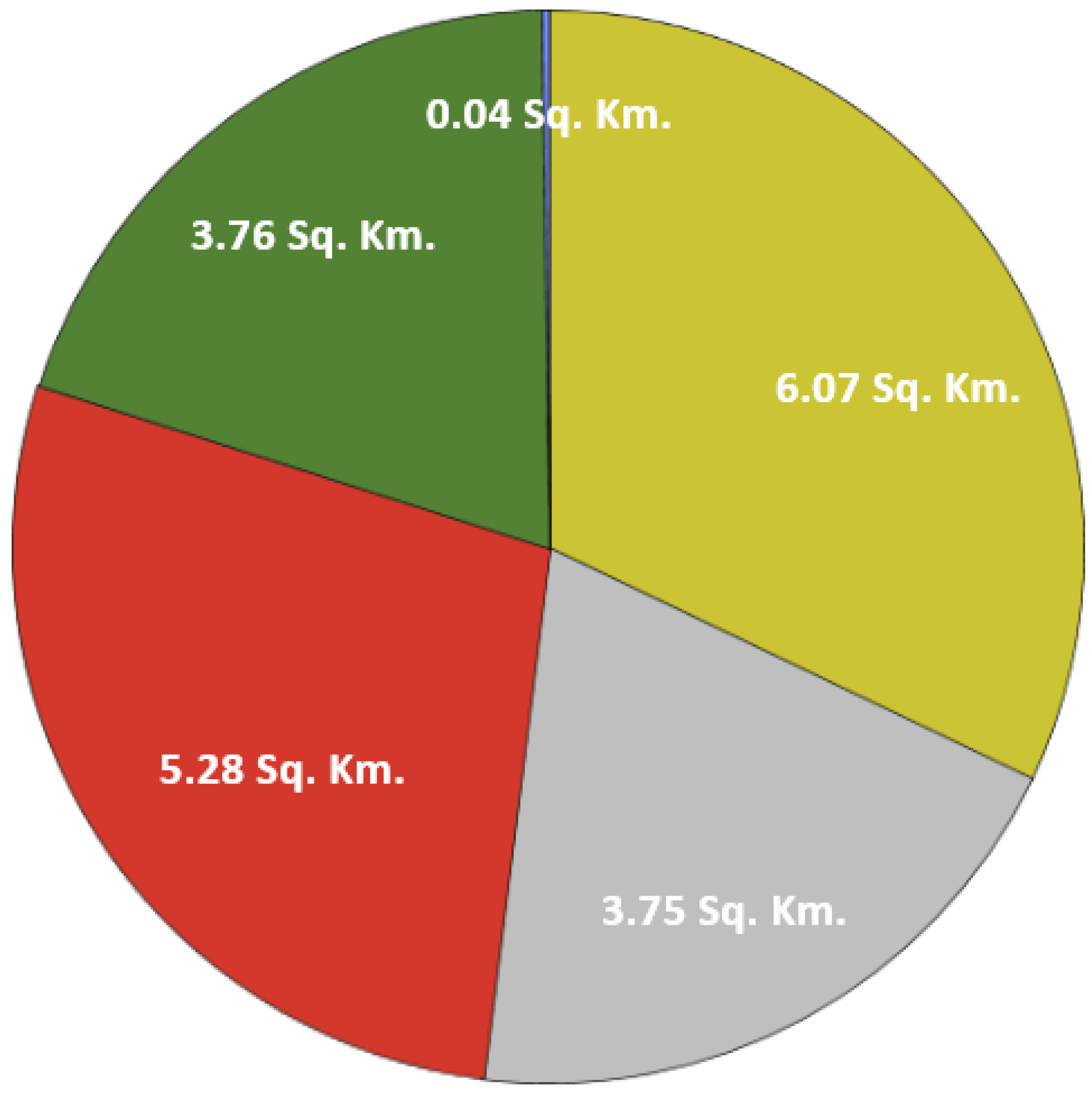 Sustainability 14 05546 g007