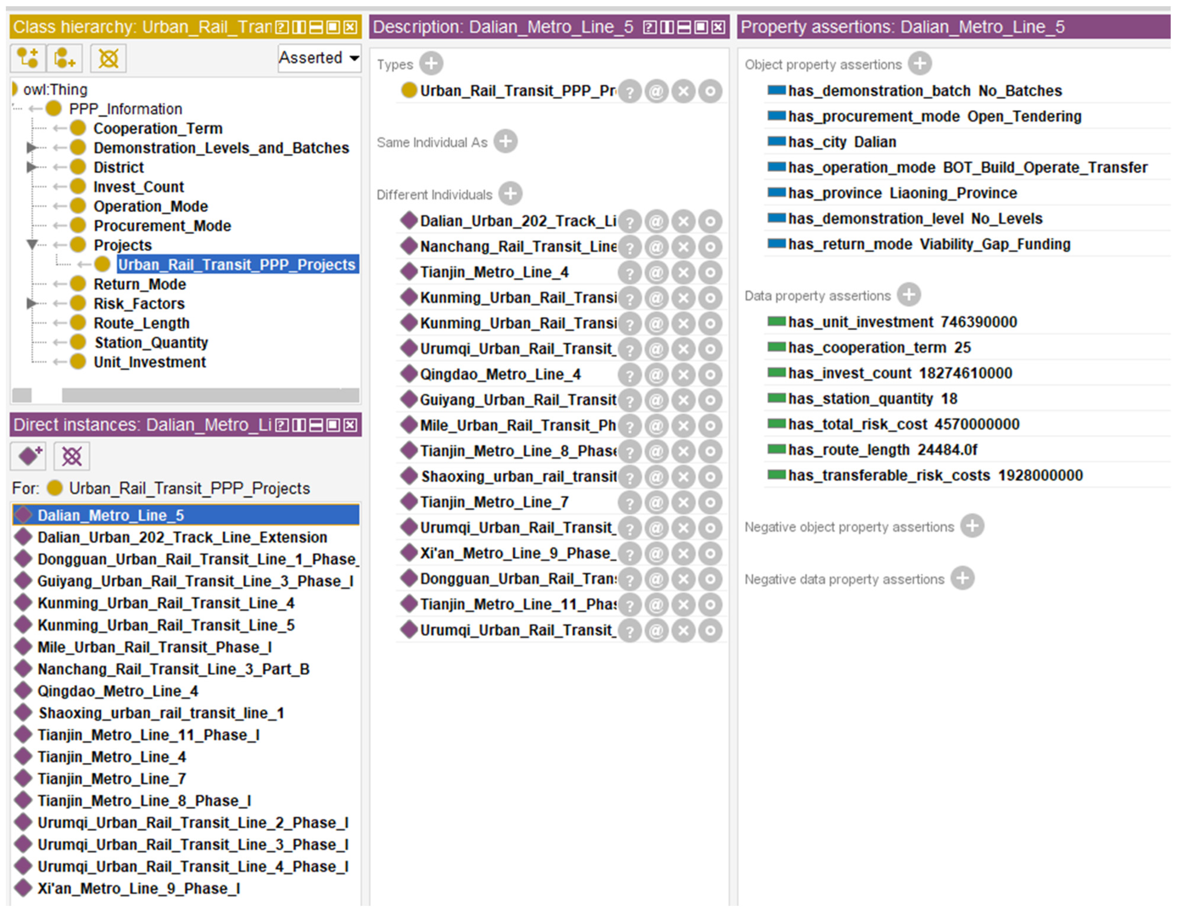 Sustainability 14 05547 g005 Sustainability 14 05547 g005