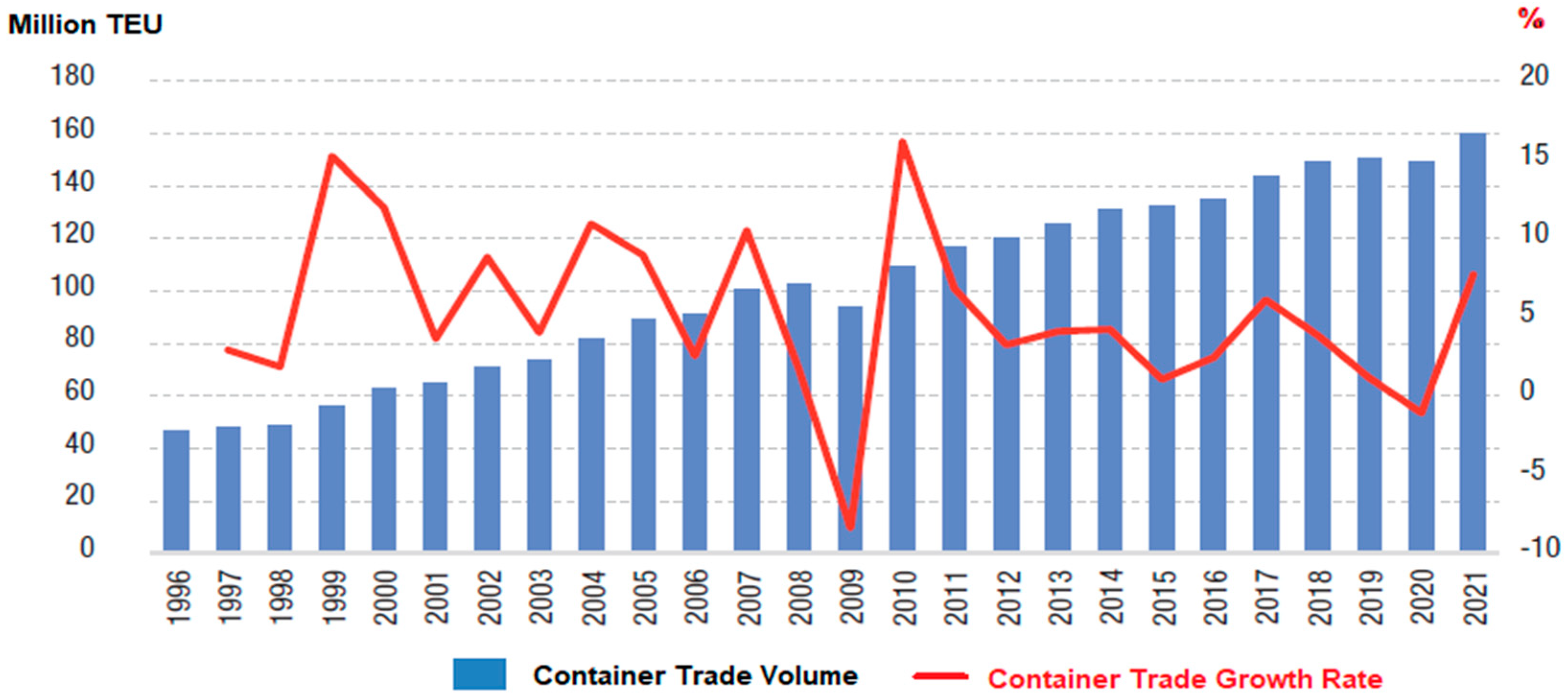 Sustainability 14 05551 g001 550