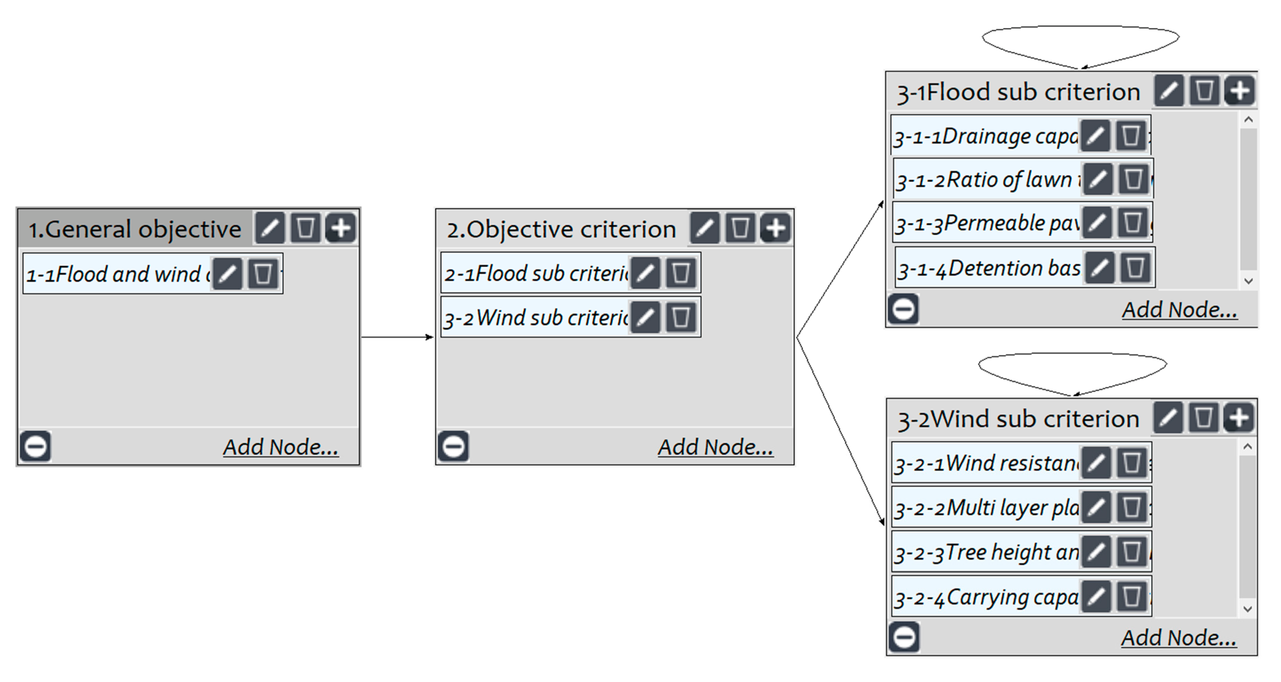 Sustainability 14 05560 g001 550