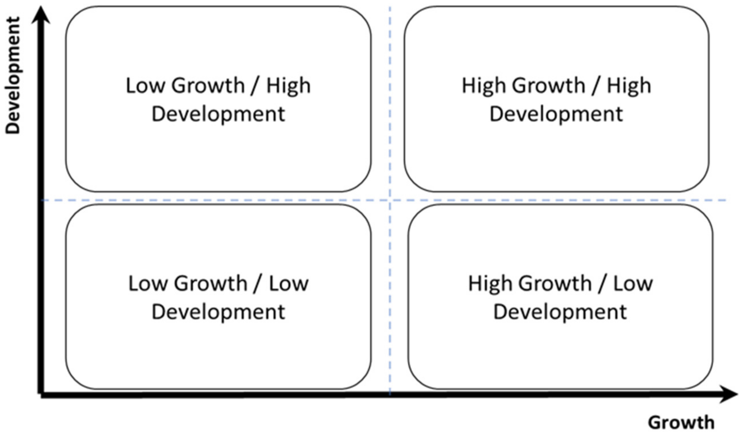 Sustainability 14 05561 g009