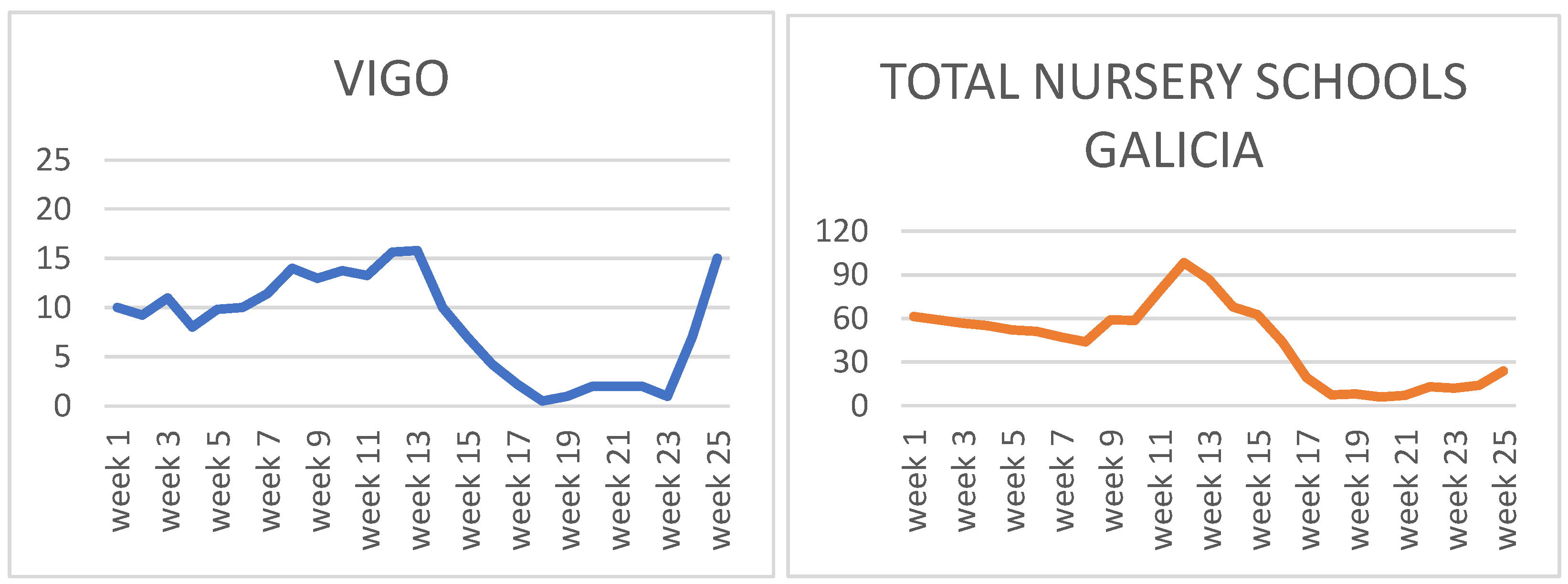 Sustainability 14 05564 g002b 550