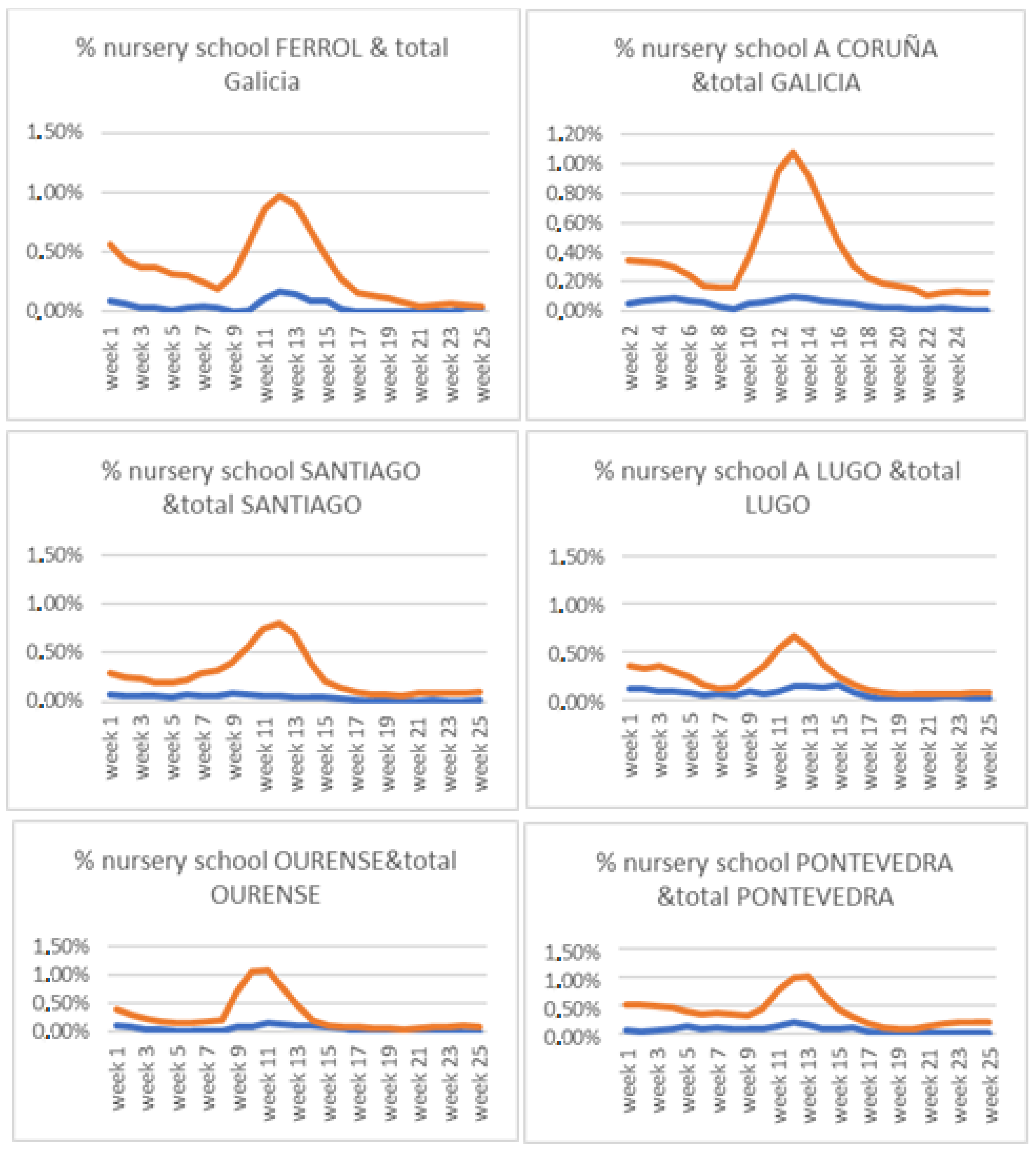 Sustainability 14 05564 g004a 550