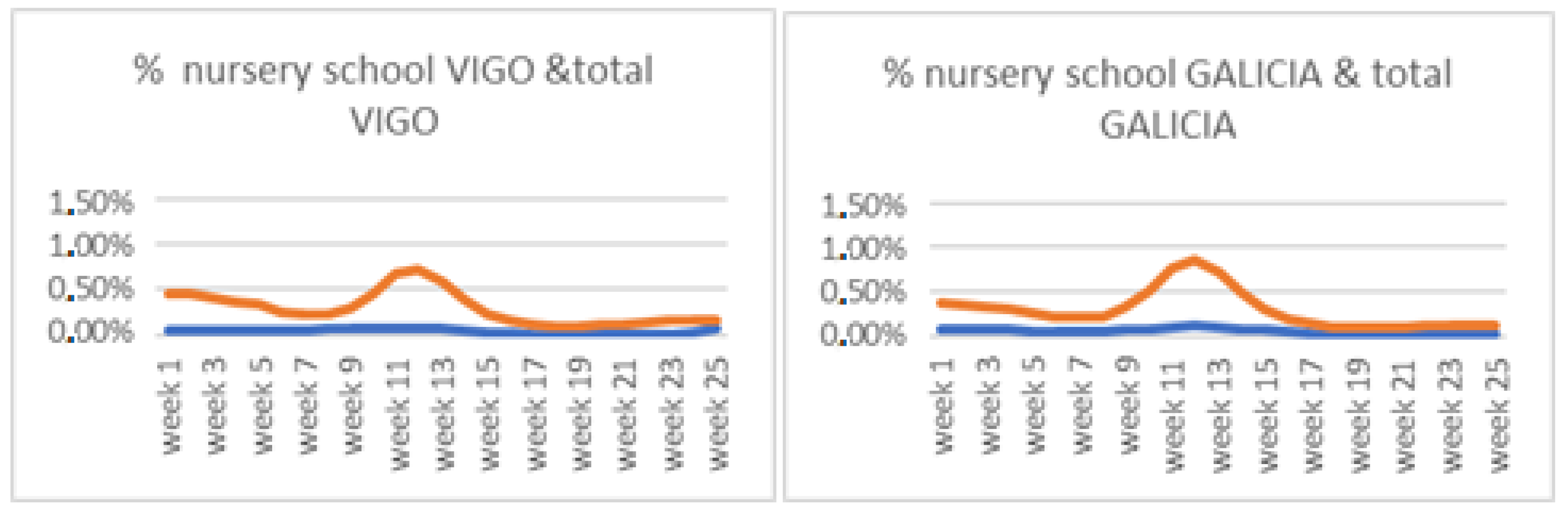 Sustainability 14 05564 g004b 550