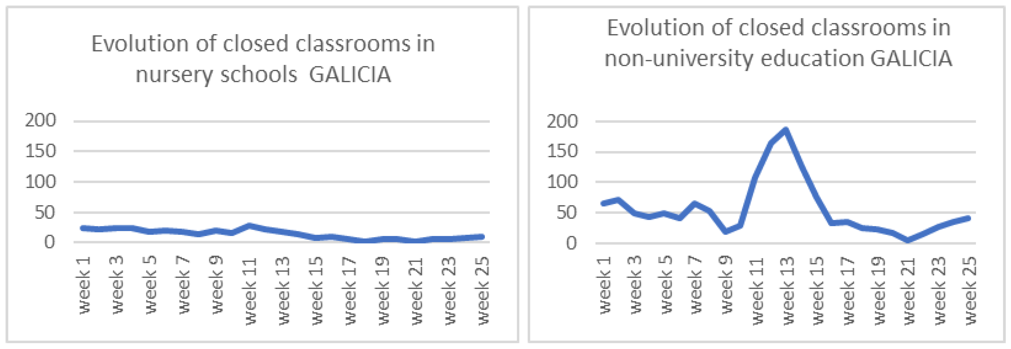 Sustainability 14 05564 g006 550