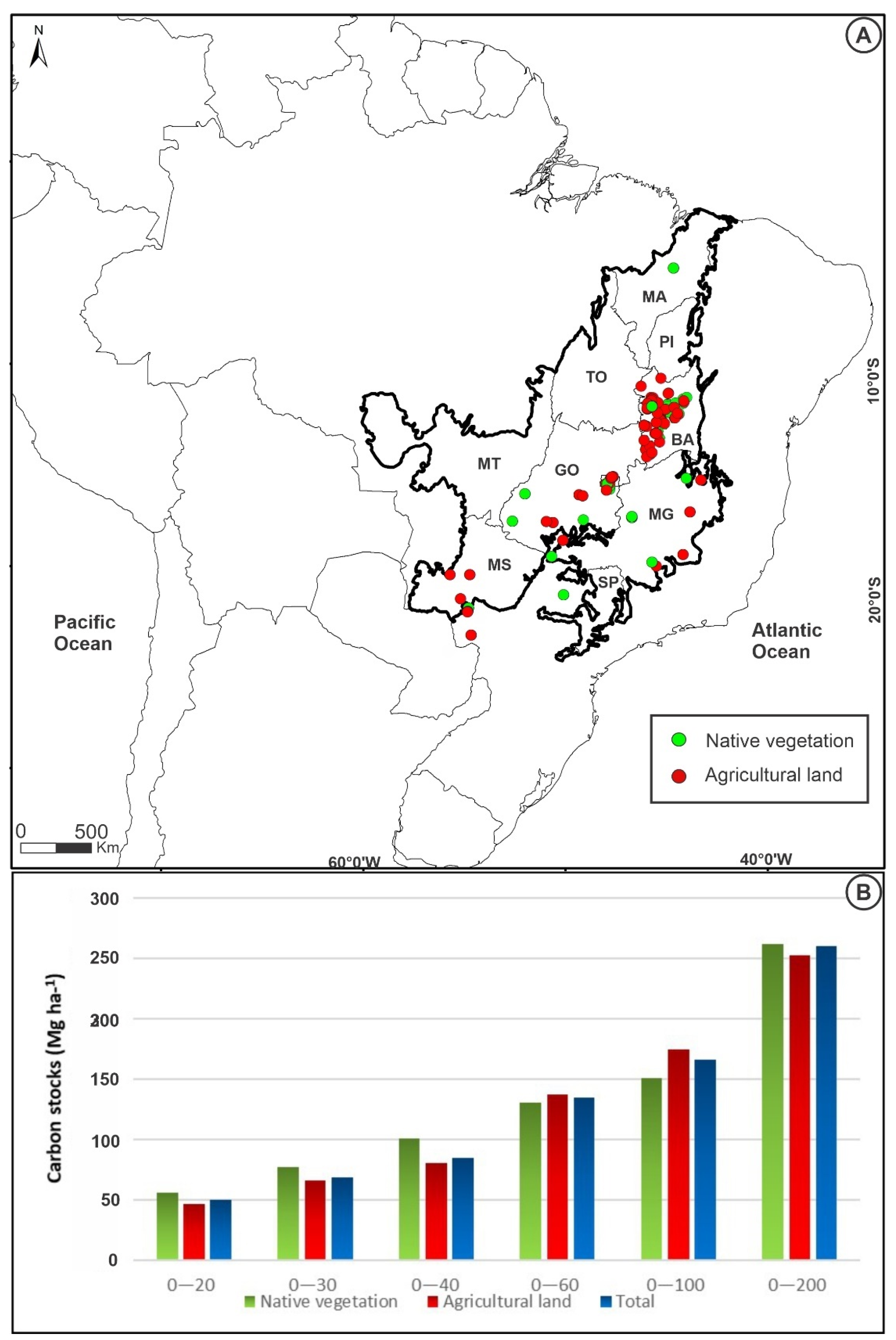 Sustainability 14 05571 g003 Sustainability 14 05571 g003