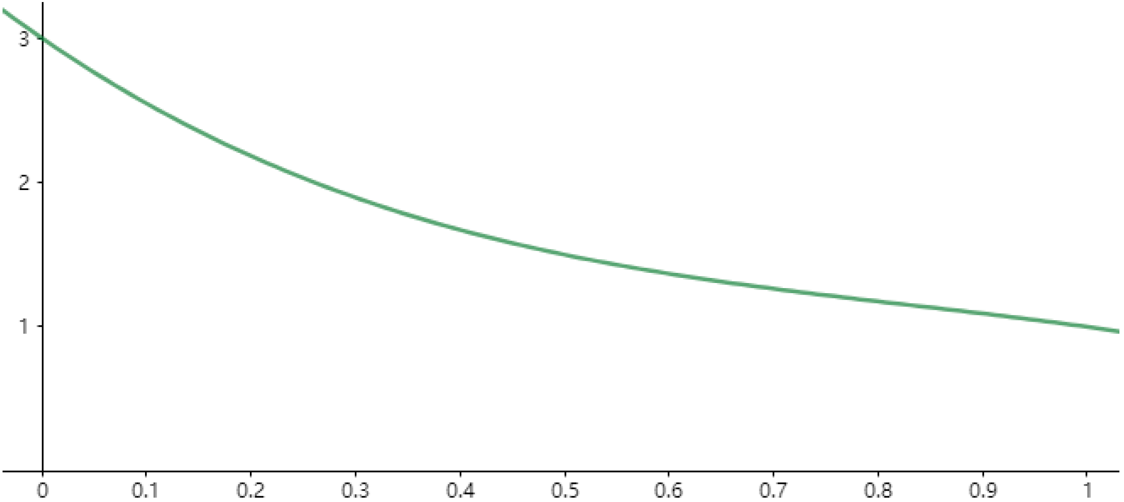 Sustainability 14 05572 g003 550