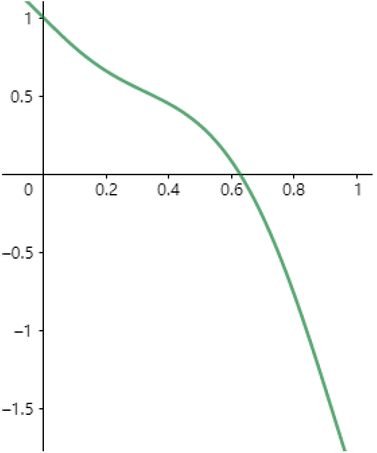 Sustainability 14 05572 g006 550