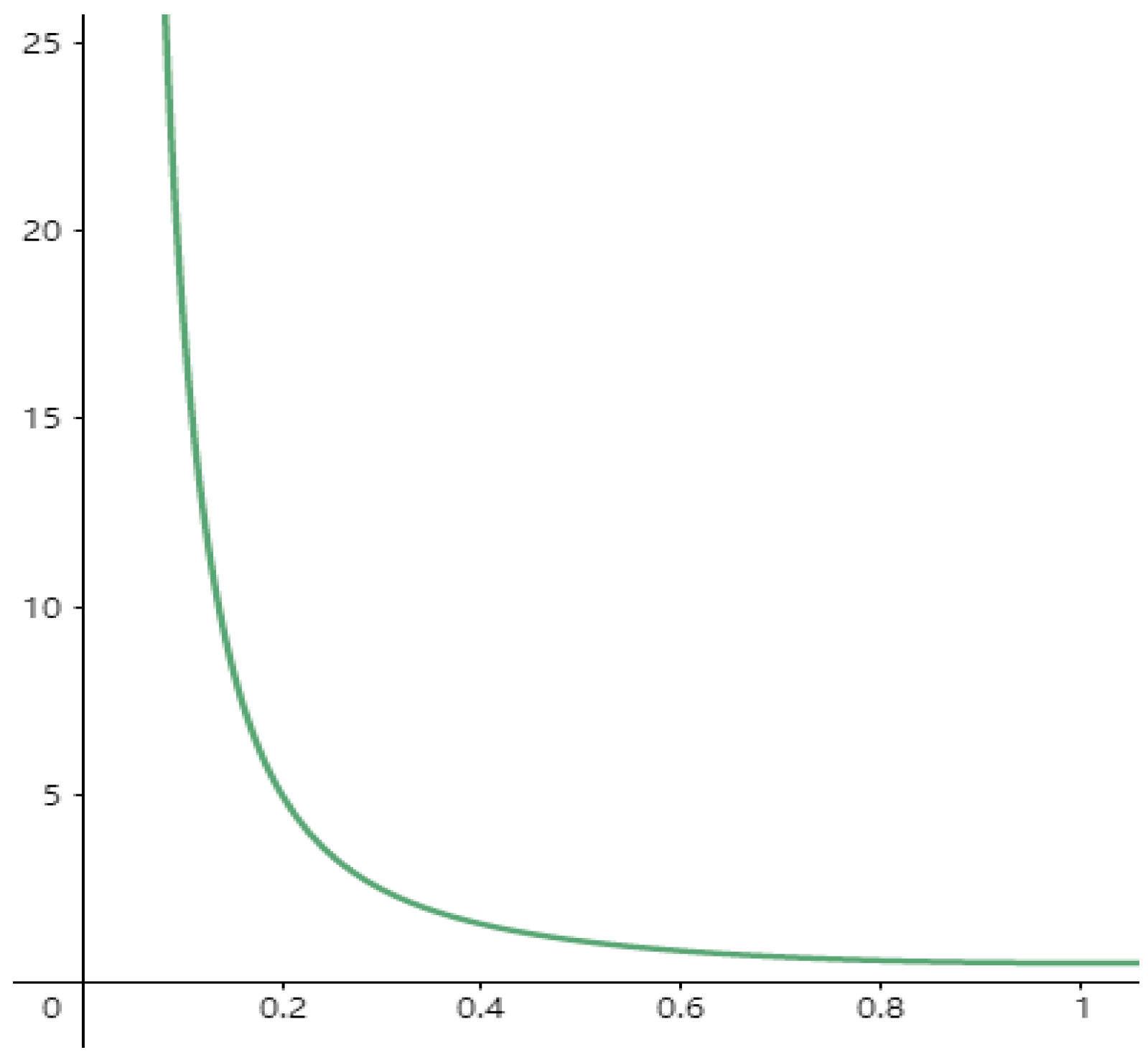 Sustainability 14 05572 g009 550