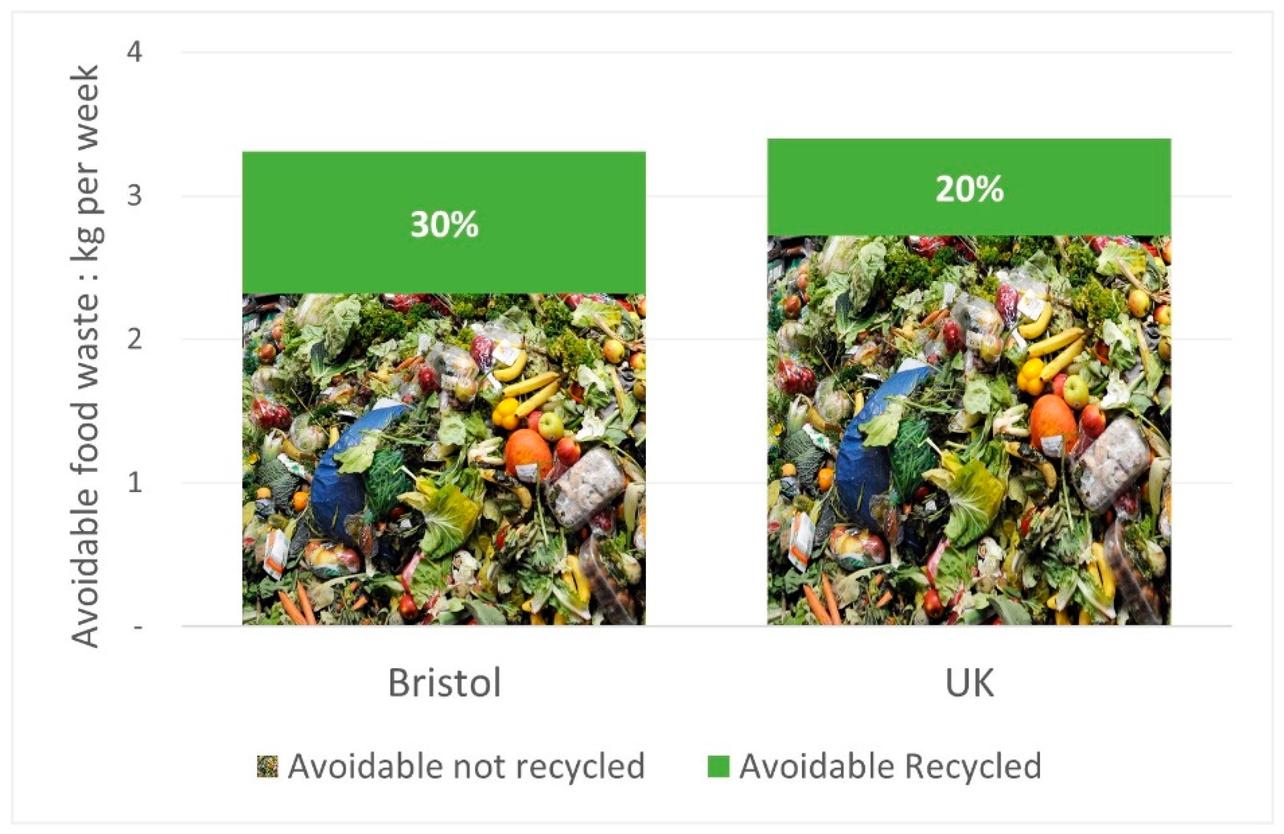 Sustainability 14 05573 g006