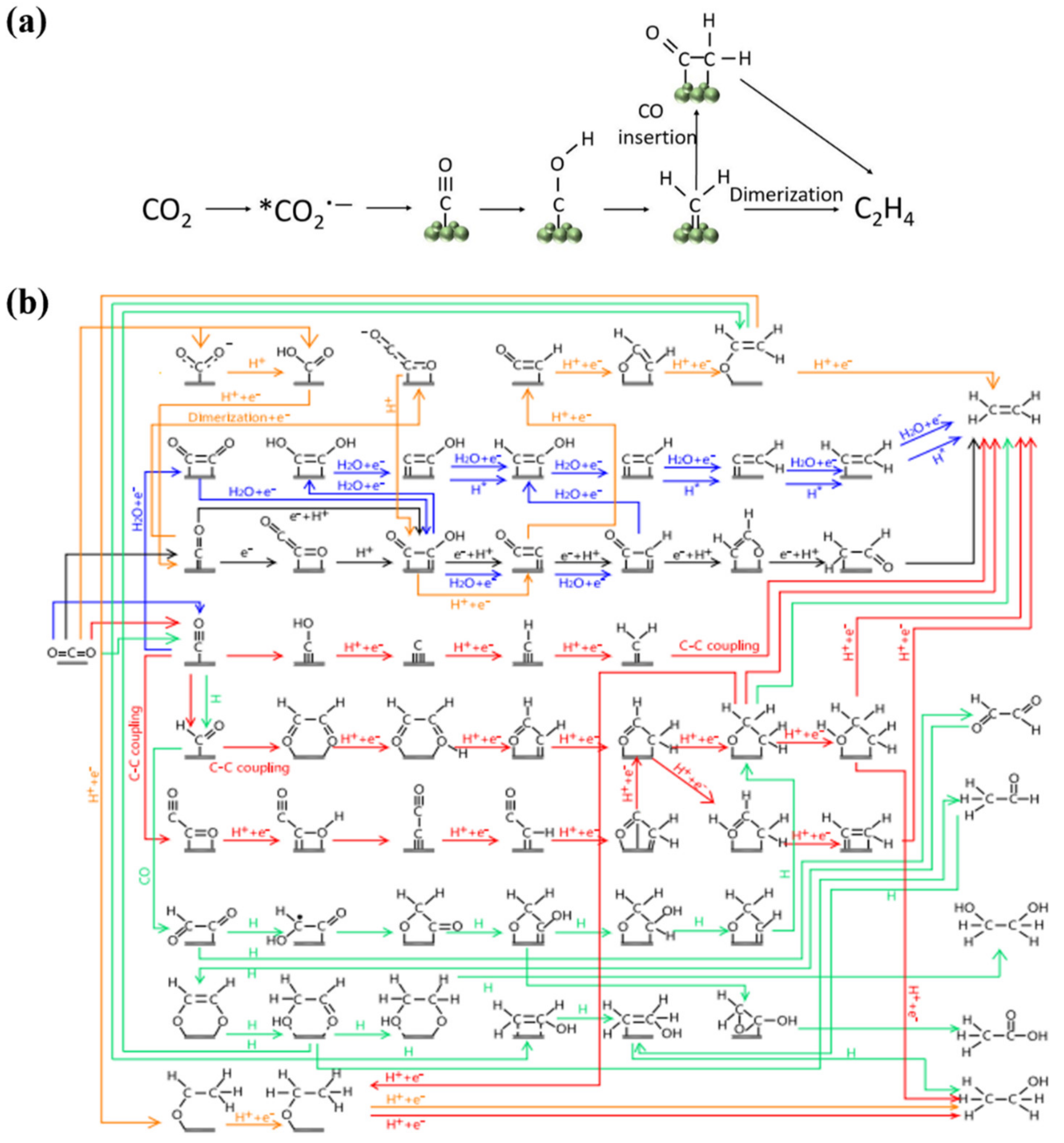 Sustainability 14 05579 g007