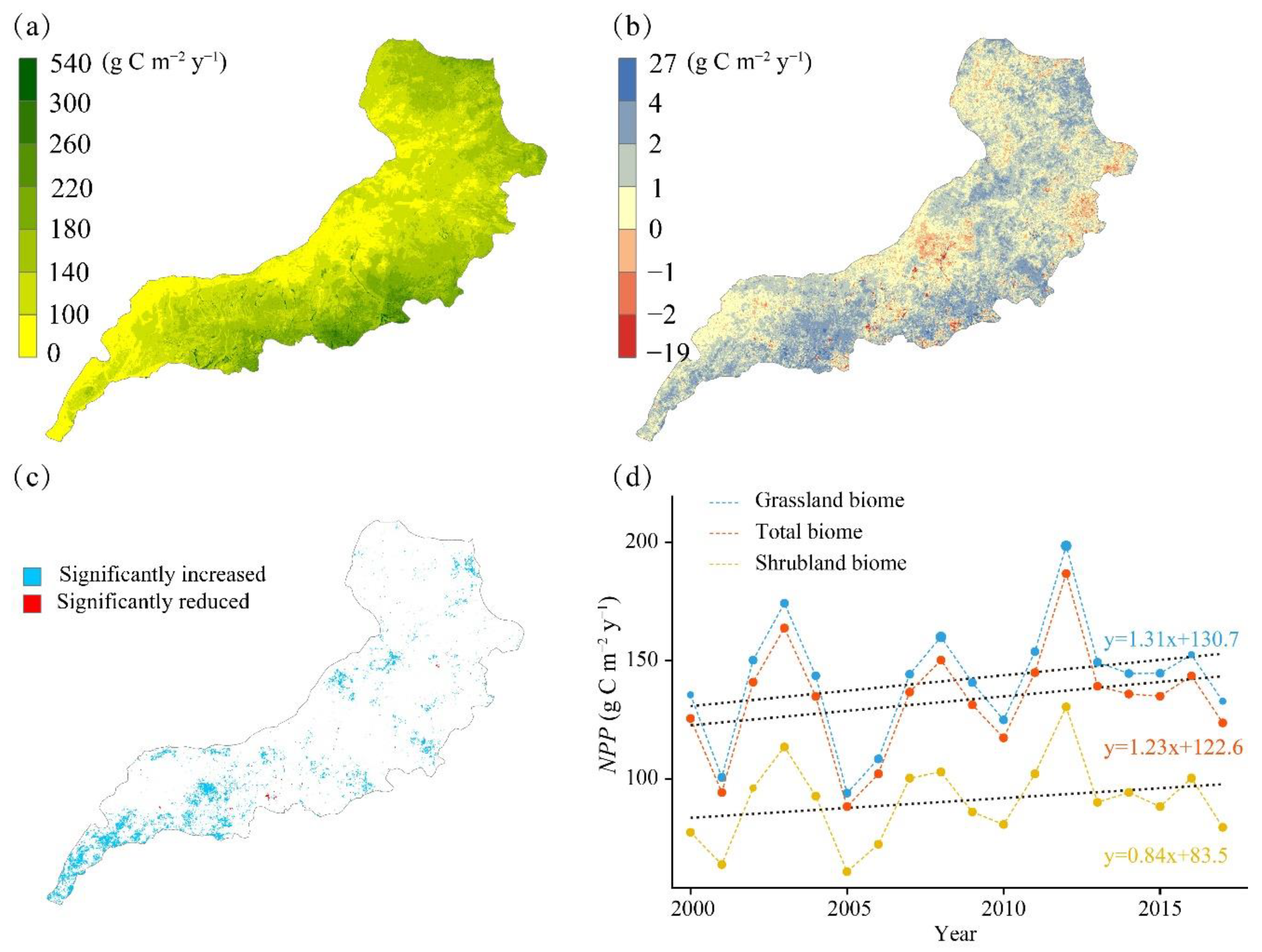 Sustainability 14 05581 g002