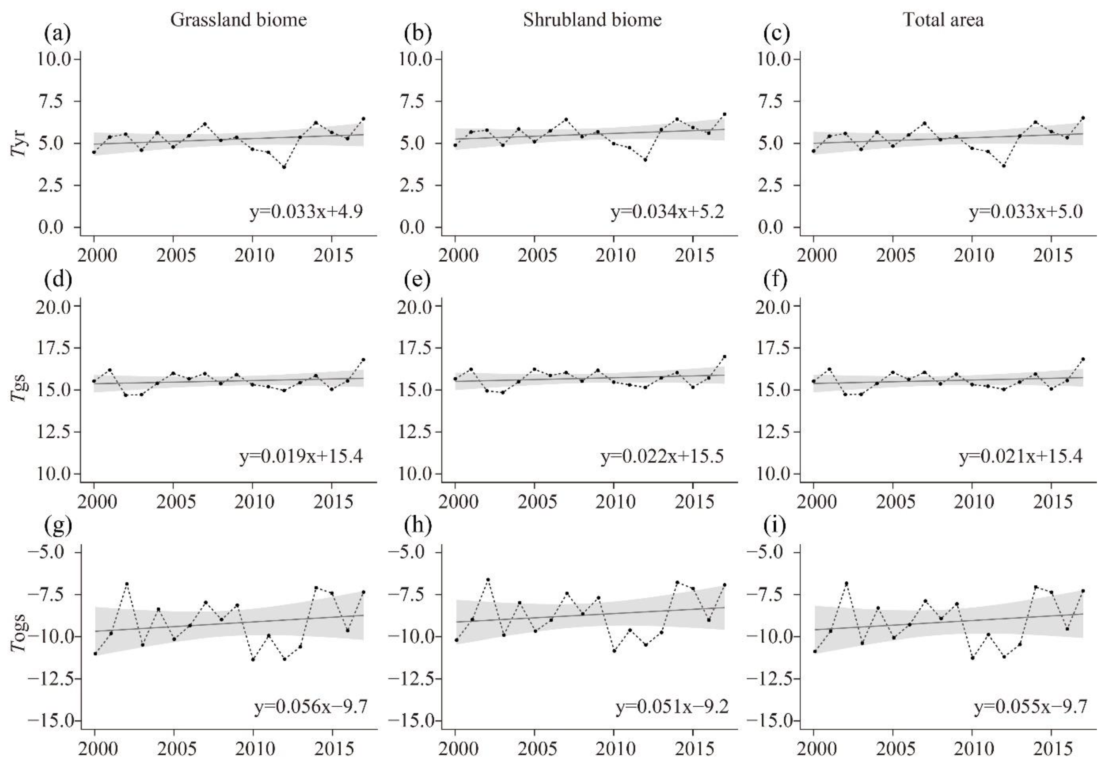 Sustainability 14 05581 g004