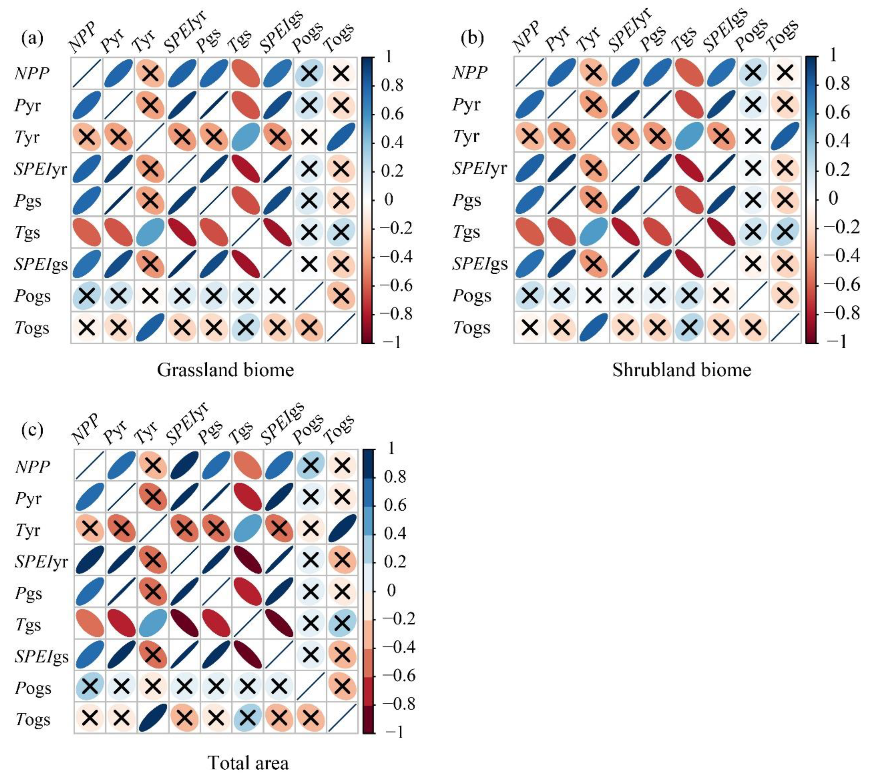 Sustainability 14 05581 g006