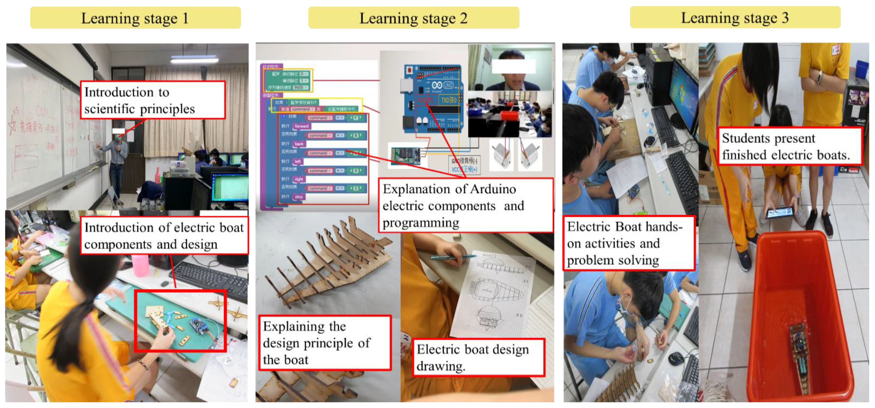 Sustainability 14 05582 g002 550