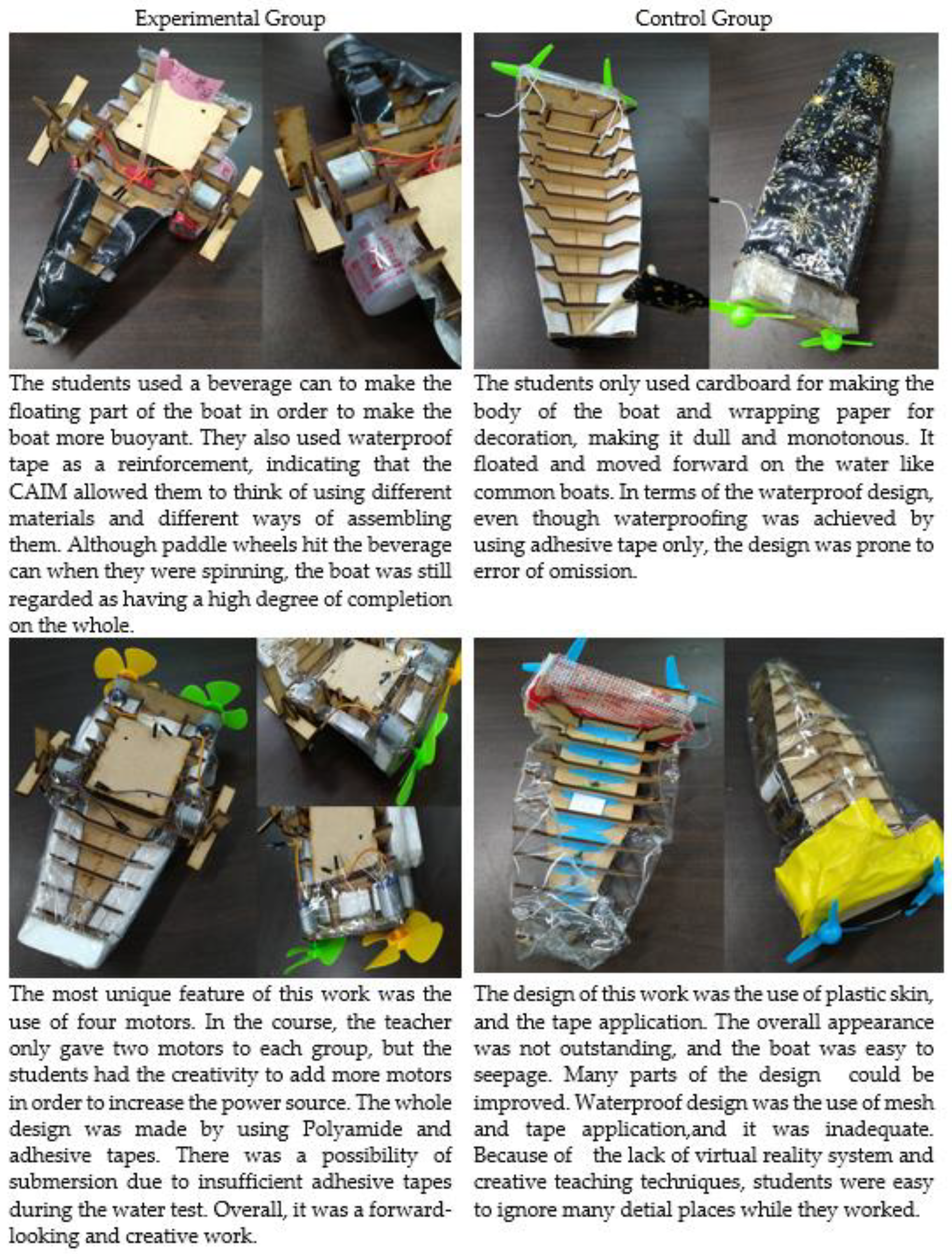 Sustainability 14 05582 g005 550