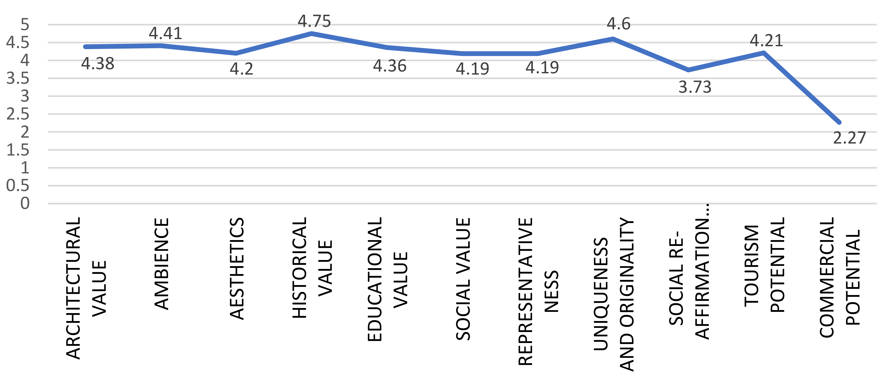 Sustainability 14 05586 g008