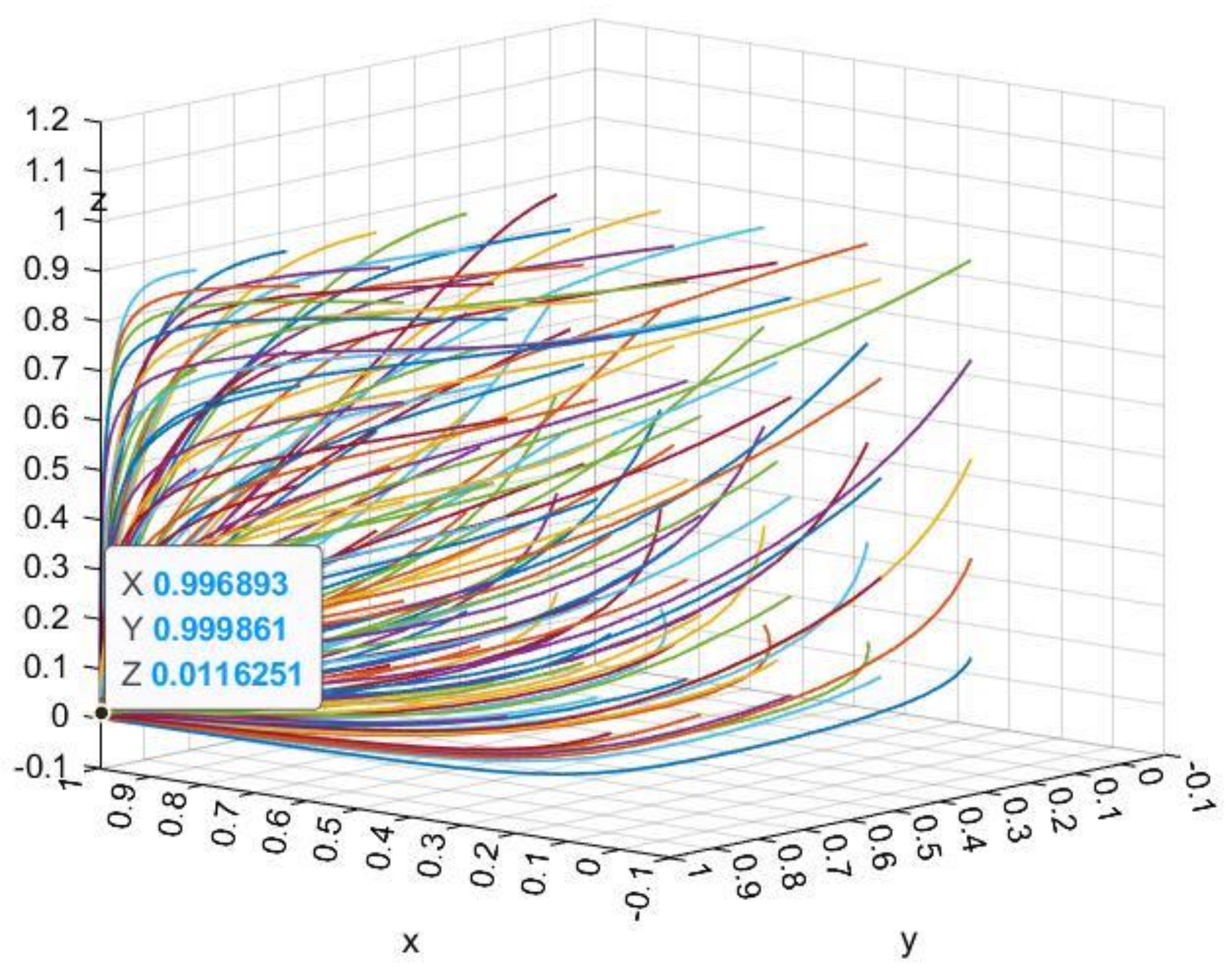 Sustainability 14 05587 g004 550