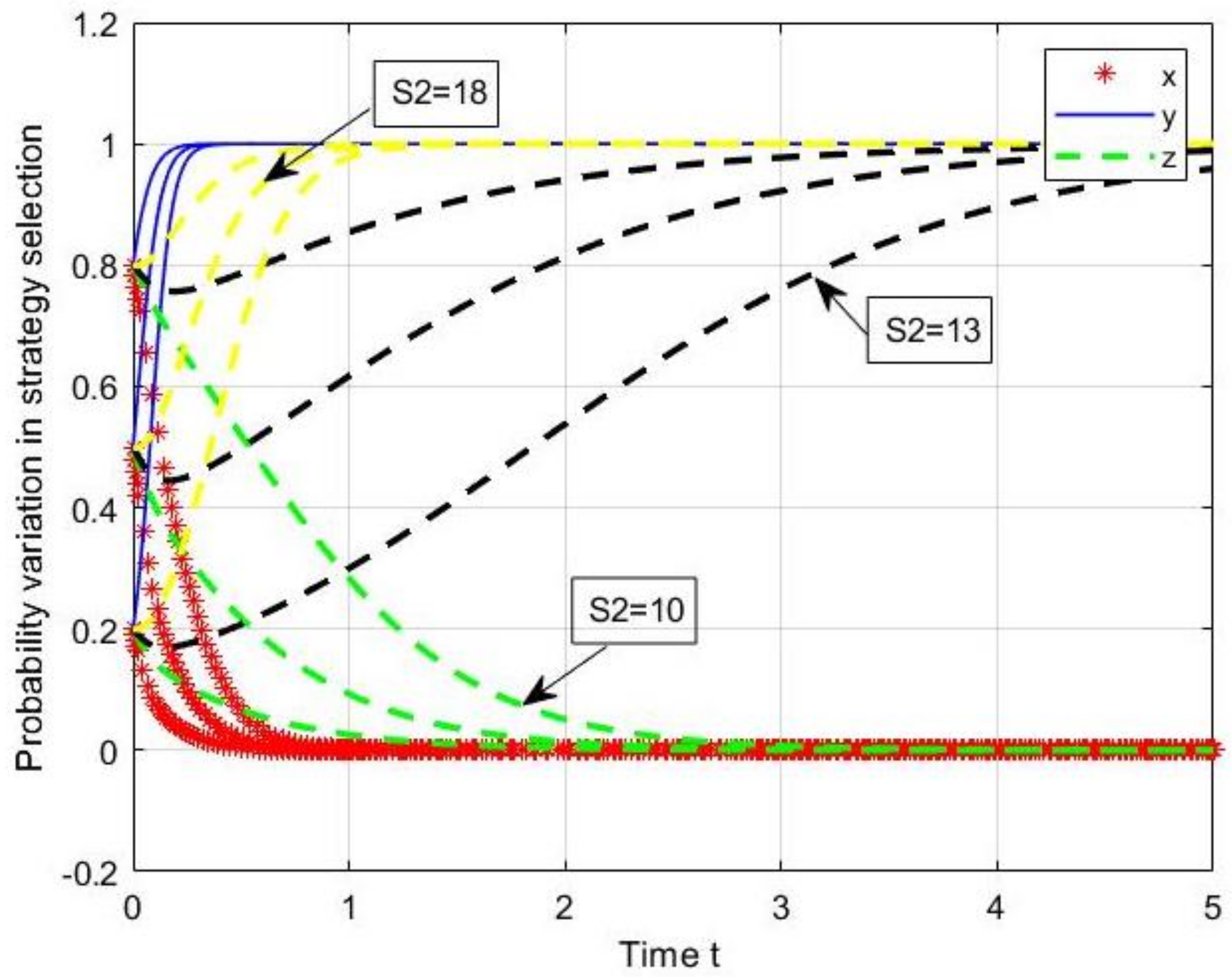 Sustainability 14 05587 g009 550