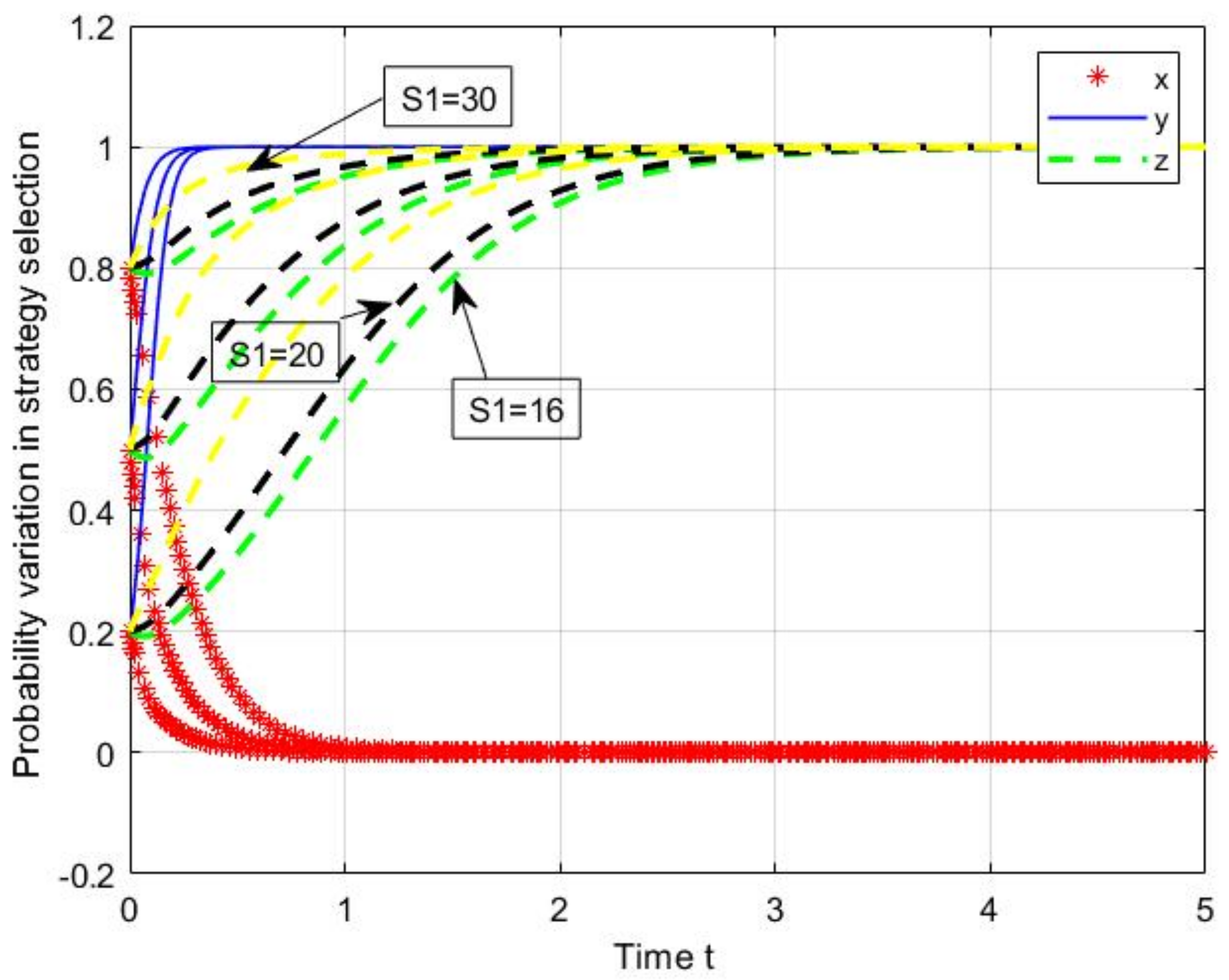 Sustainability 14 05587 g010 550
