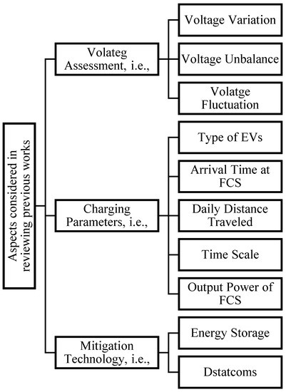 voltage - What does the symbol and rating mean on this power plug? -  Electrical Engineering Stack Exchange