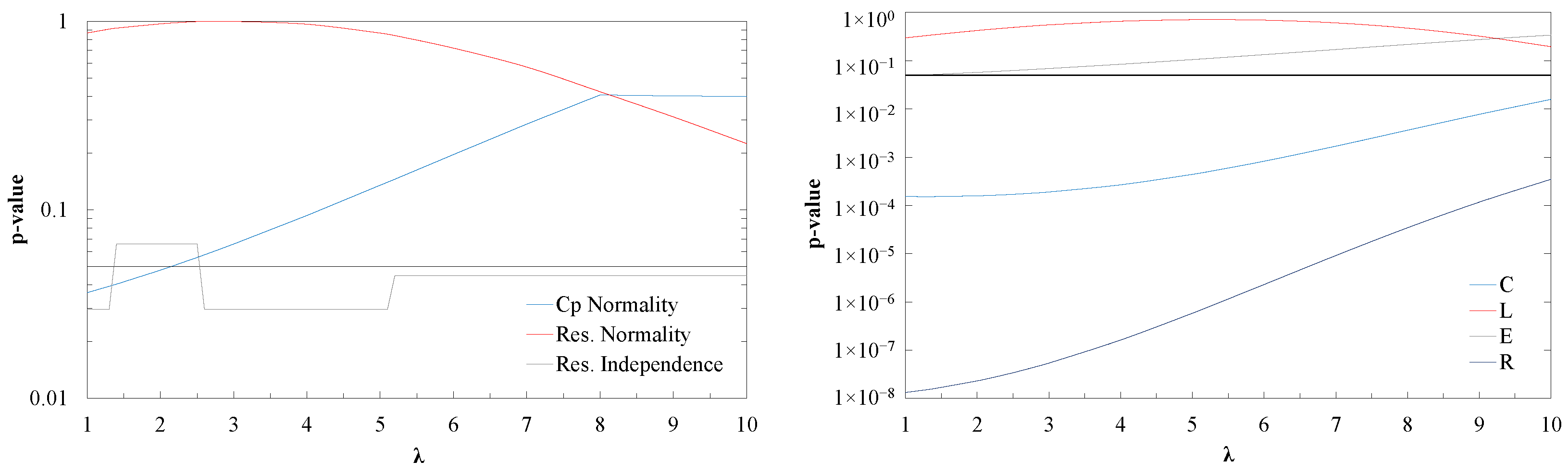 Sustainability 14 05596 g007 550