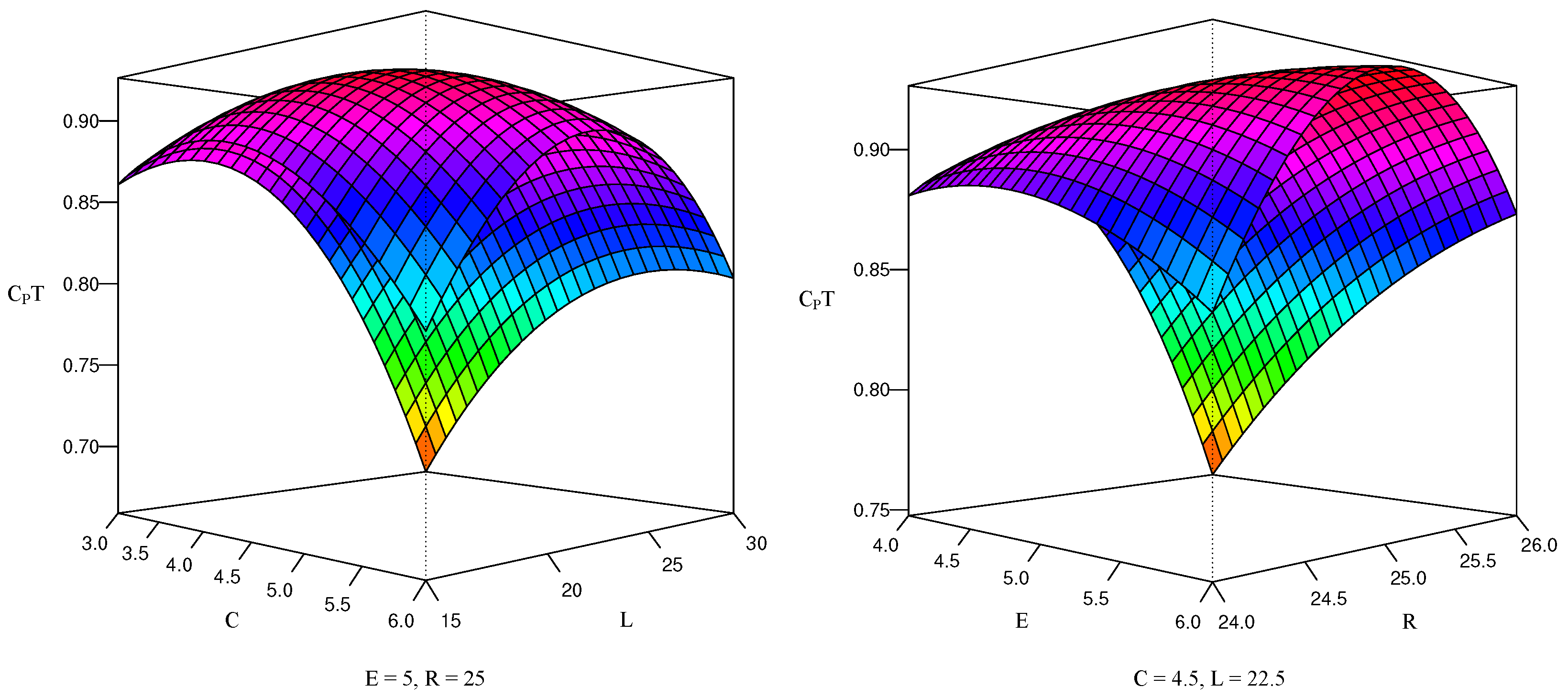 Sustainability 14 05596 g008 550