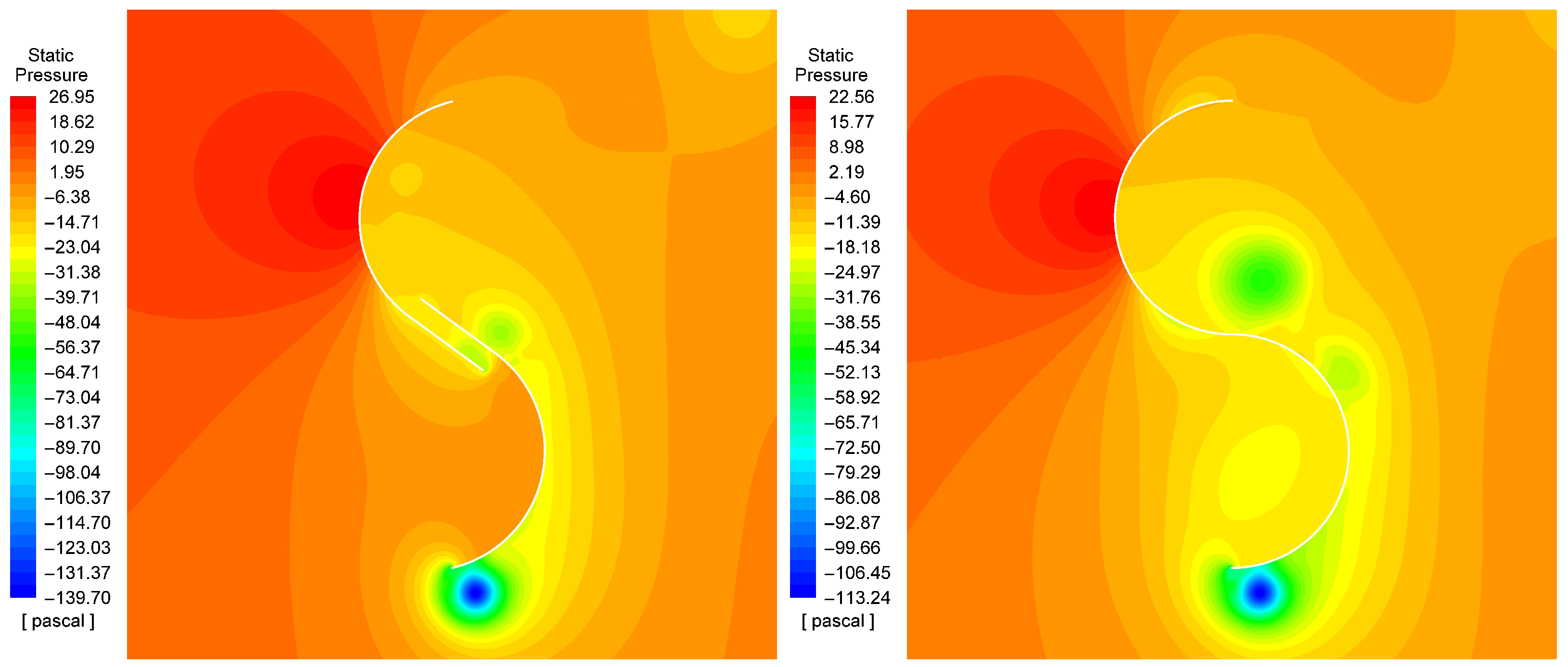 Sustainability 14 05596 g011 550
