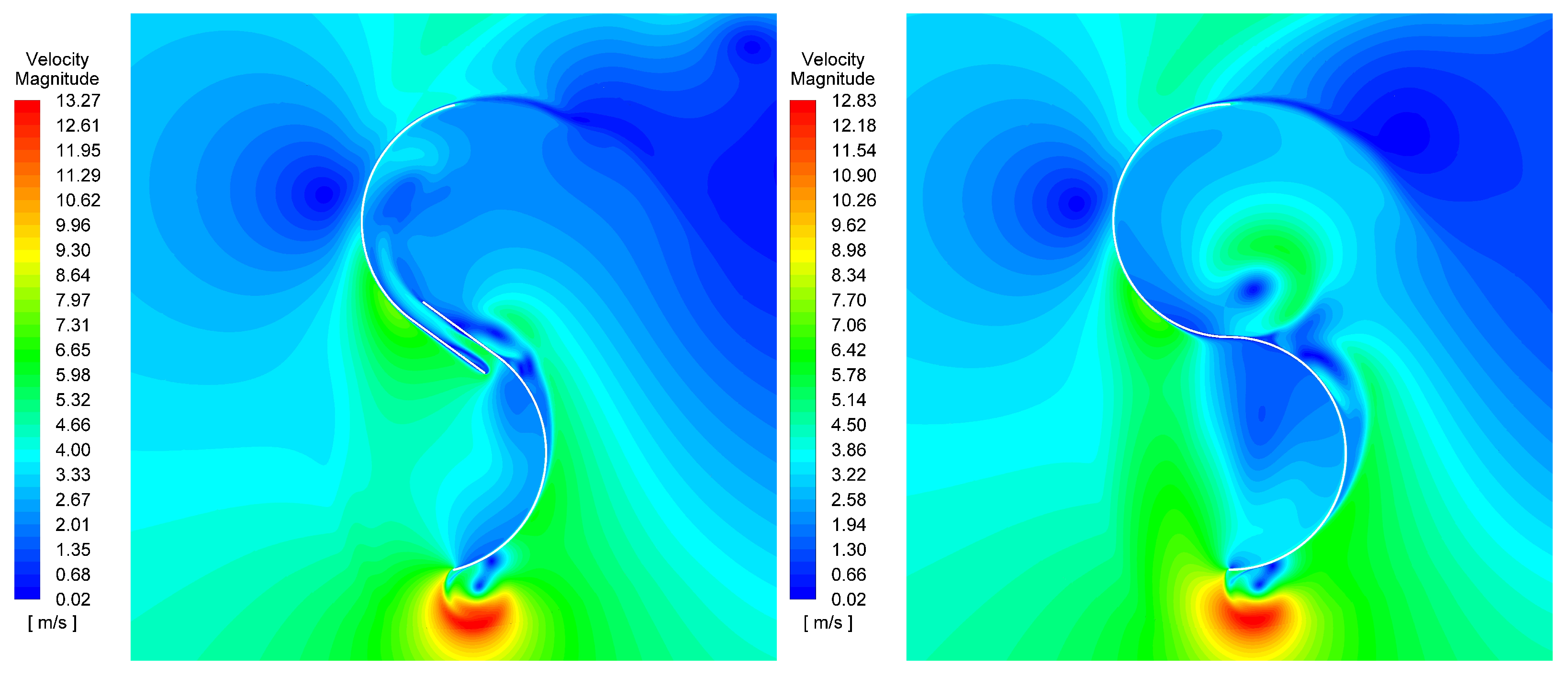 Sustainability 14 05596 g012 550