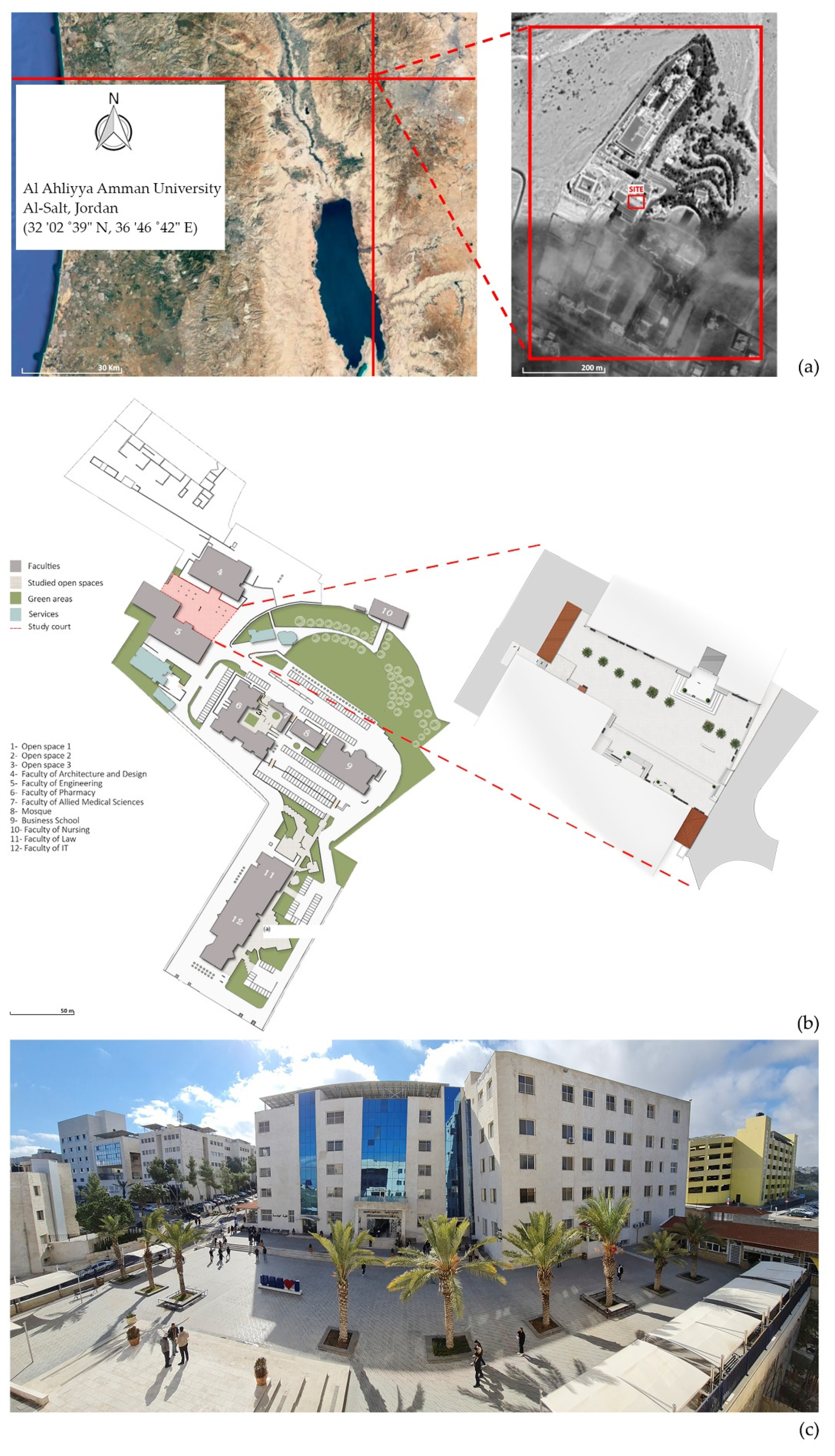 Sustainability 14 05602 g002 Sustainability 14 05602 g002