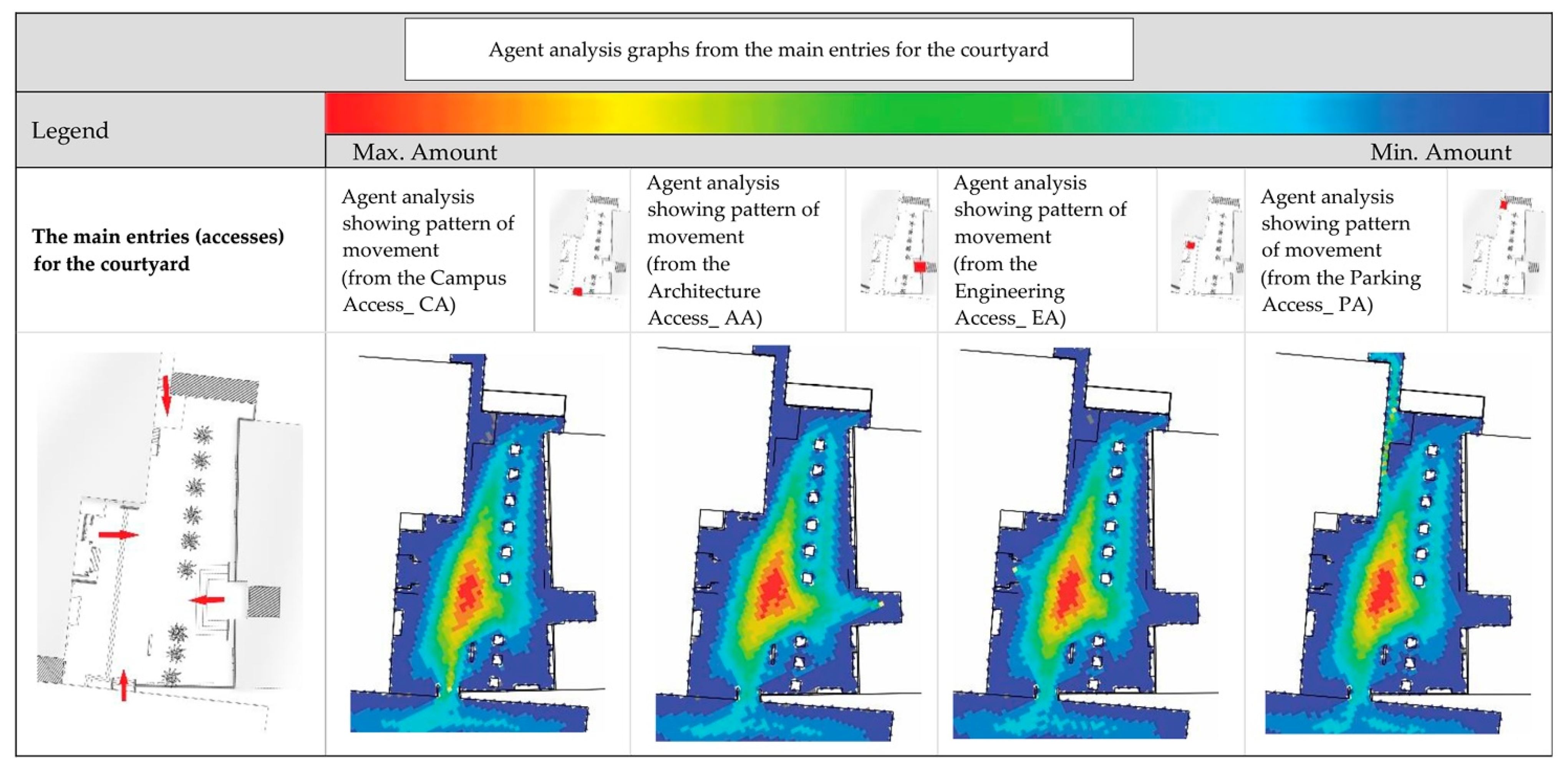 Sustainability 14 05602 g006 Sustainability 14 05602 g006